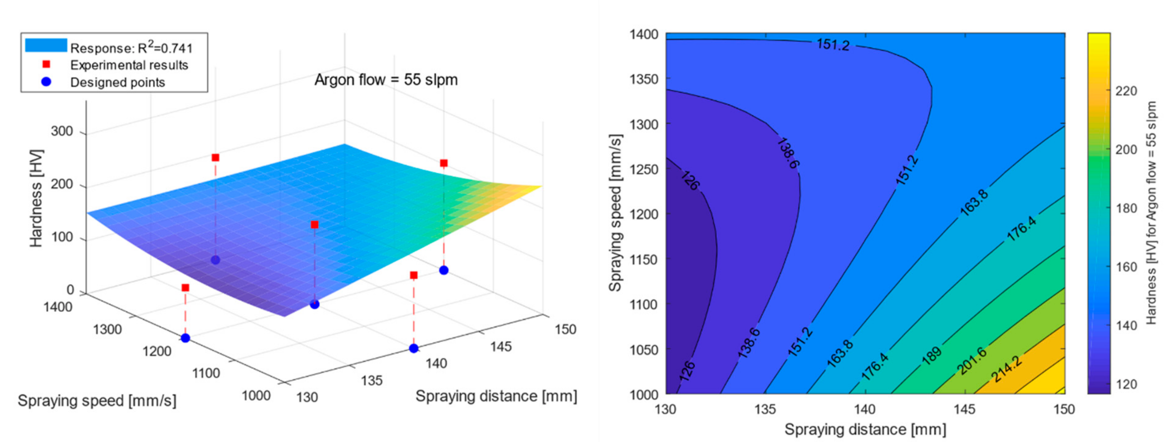 Metals 11 00612 g007 Metals 11 00612 g007