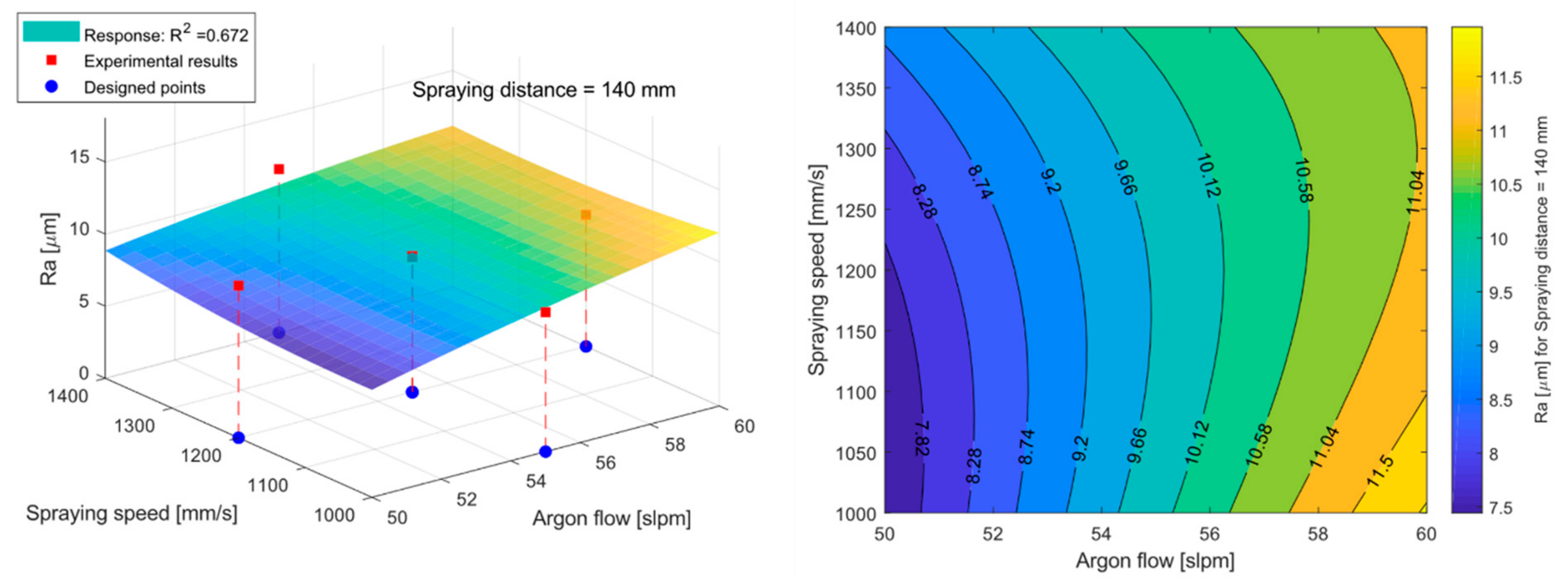 Metals 11 00612 g008 Metals 11 00612 g008