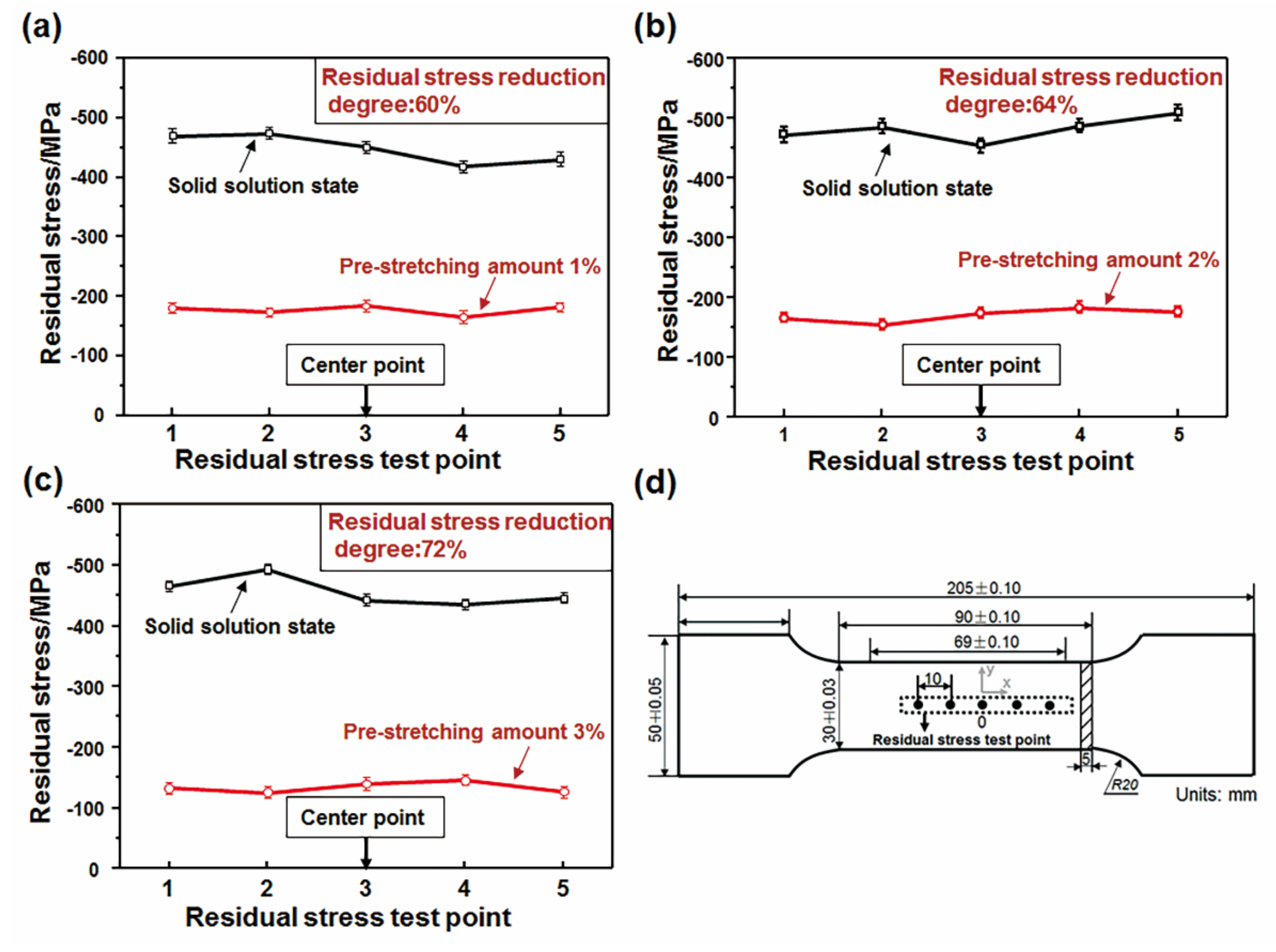 Metals 11 00614 g004