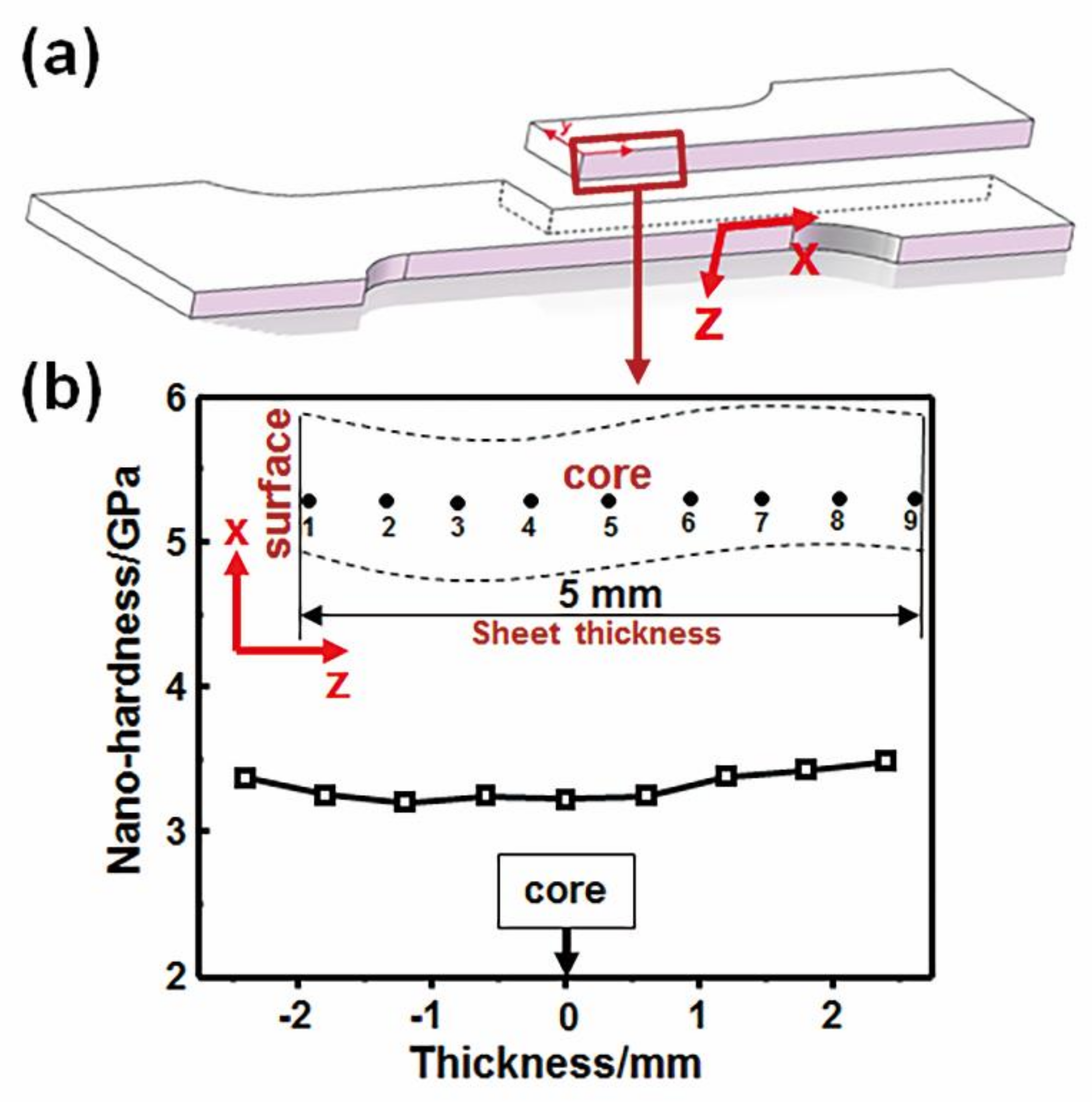 Metals 11 00614 g010