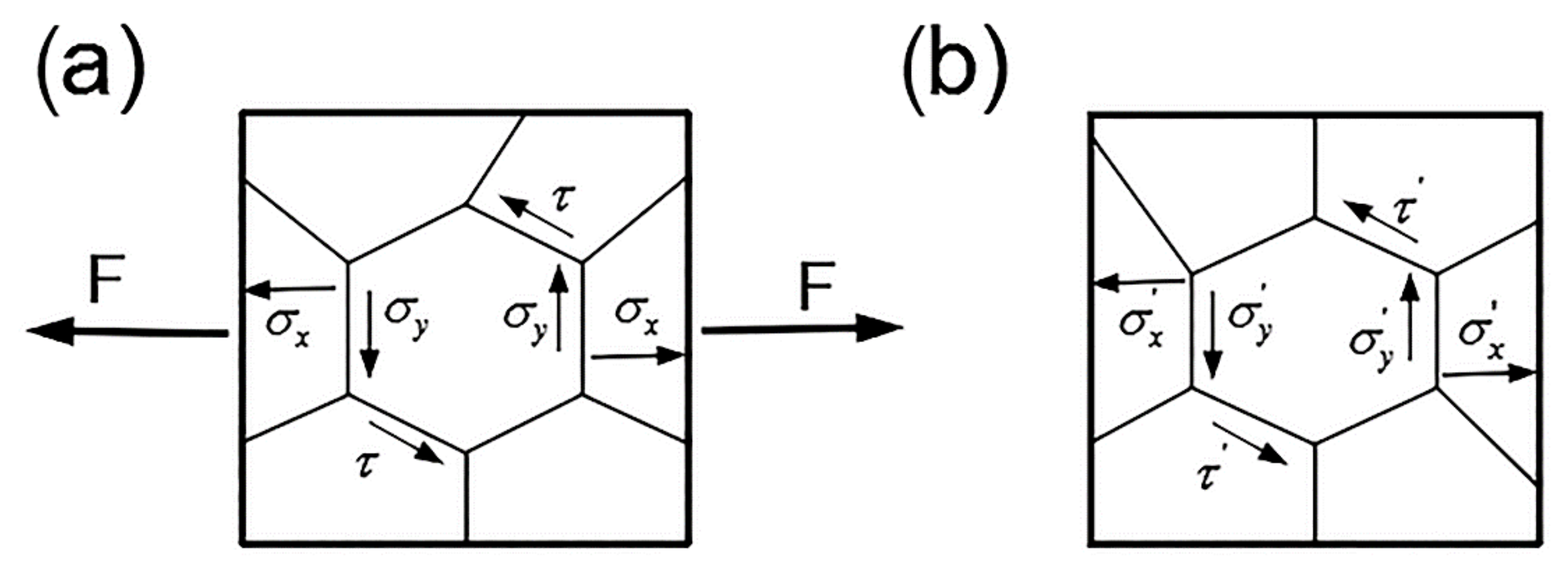 Metals 11 00614 g012