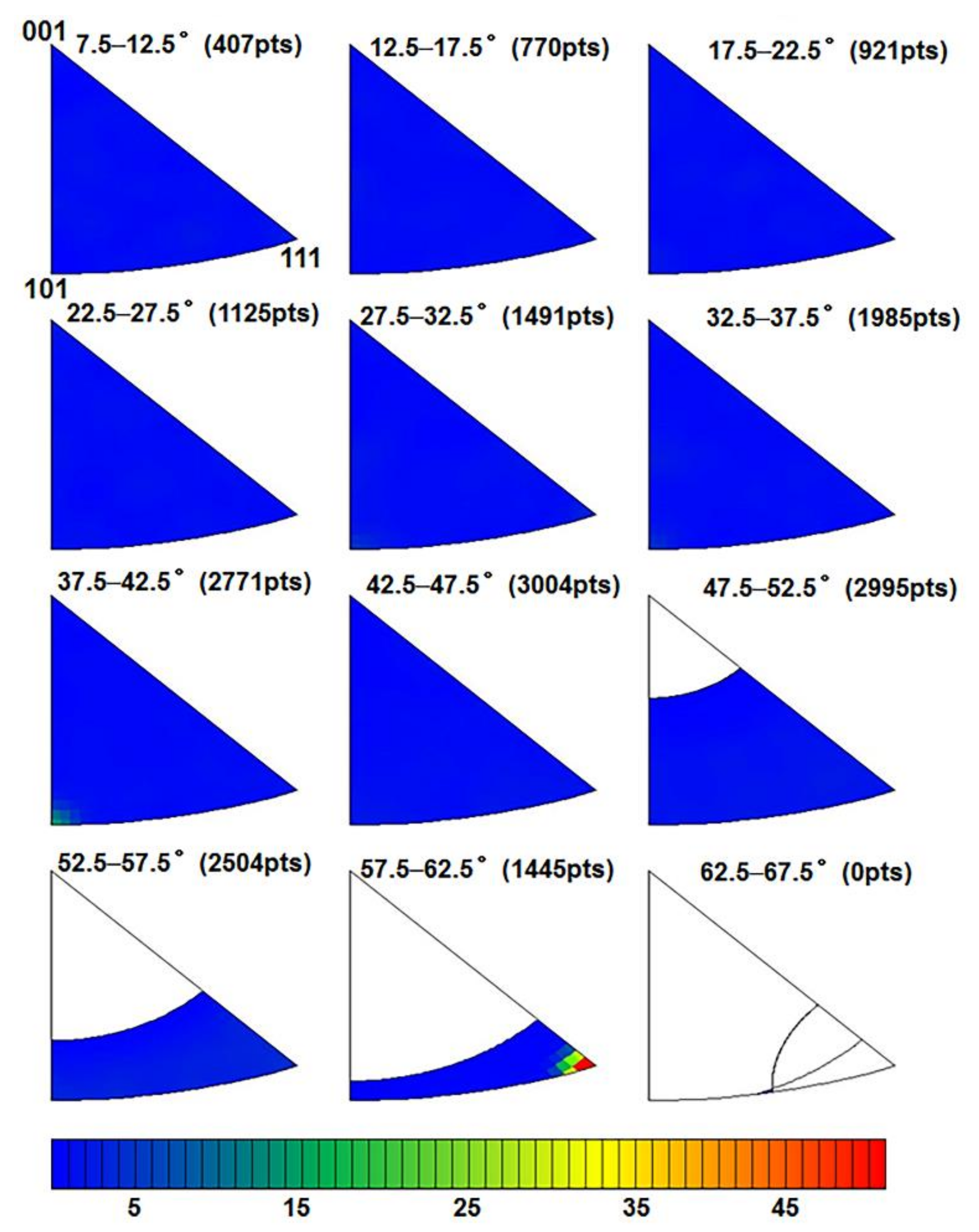 Metals 11 00614 g015