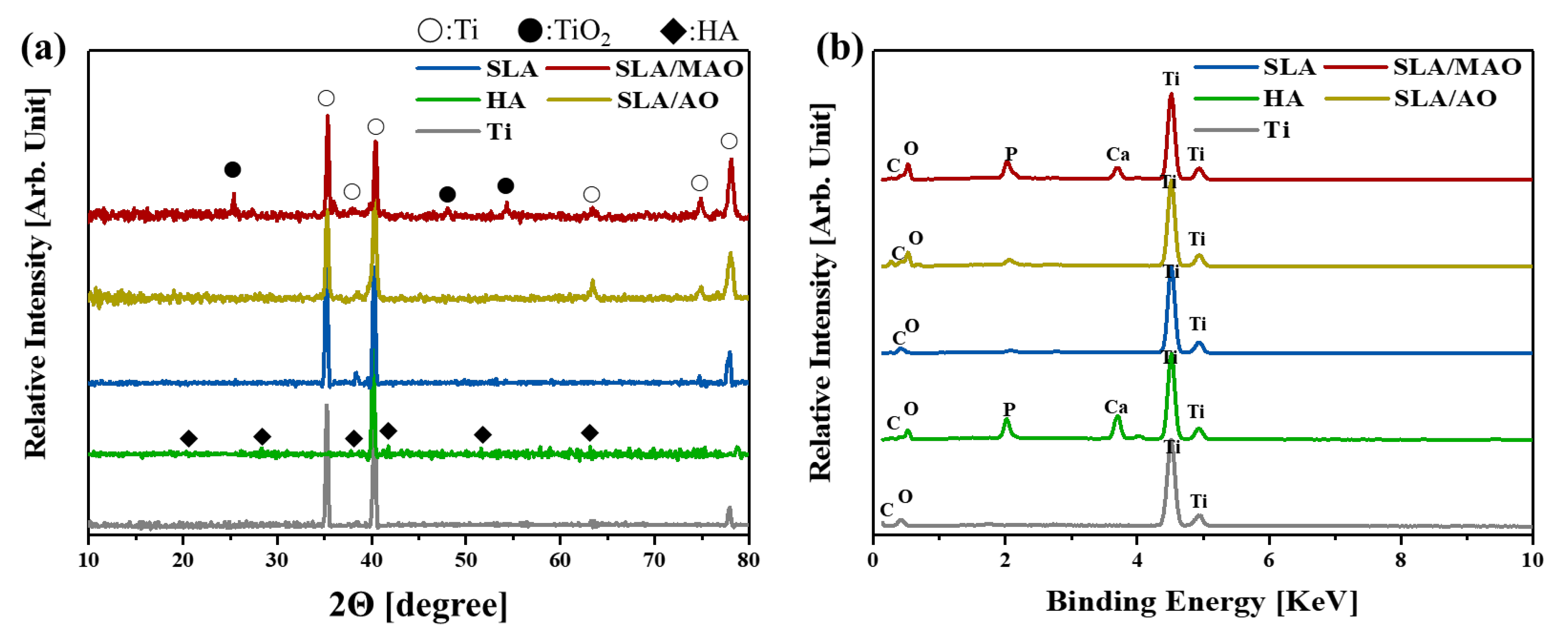 Metals 11 00618 g003