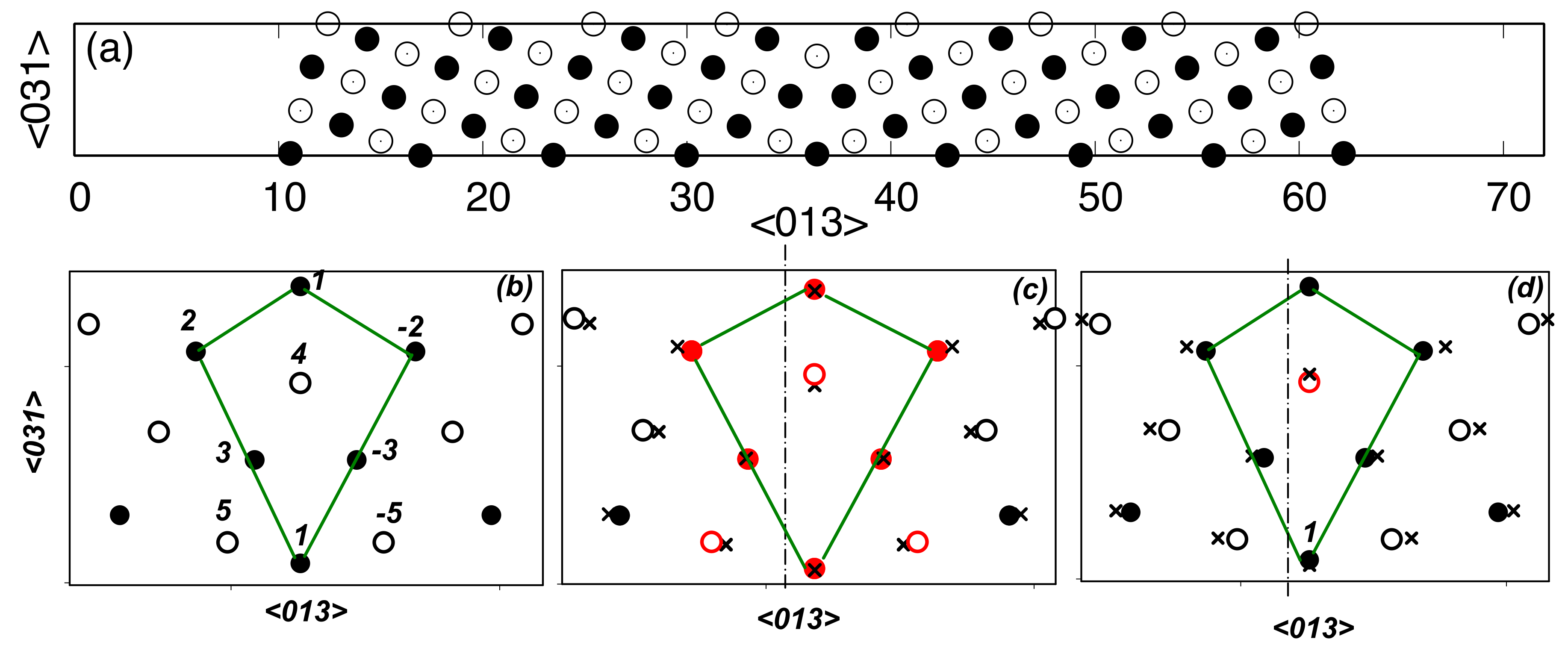 Metals 11 00631 g001 Metals 11 00631 g001