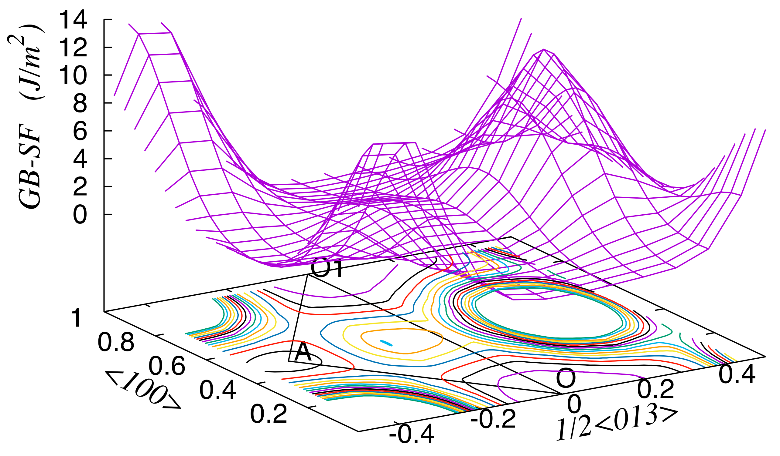 Metals 11 00631 g003 Metals 11 00631 g003