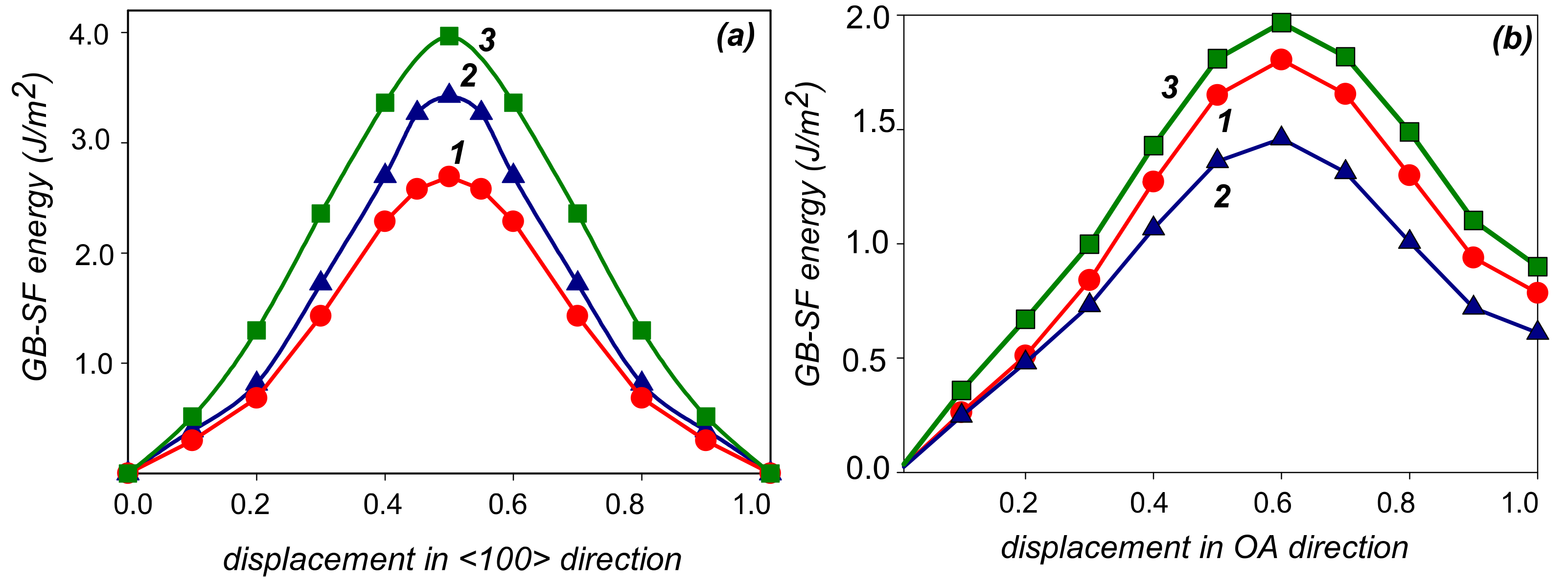 Metals 11 00631 g004 Metals 11 00631 g004