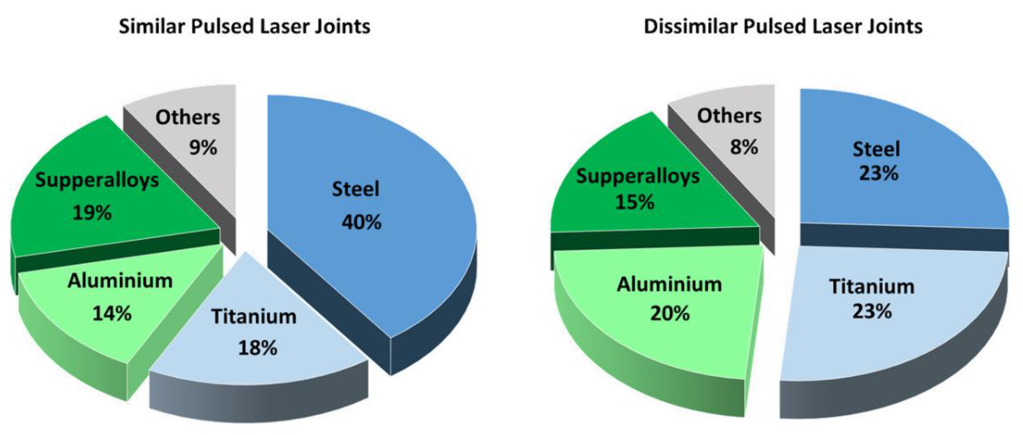 Metals 11 00640 g006 Metals 11 00640 g006