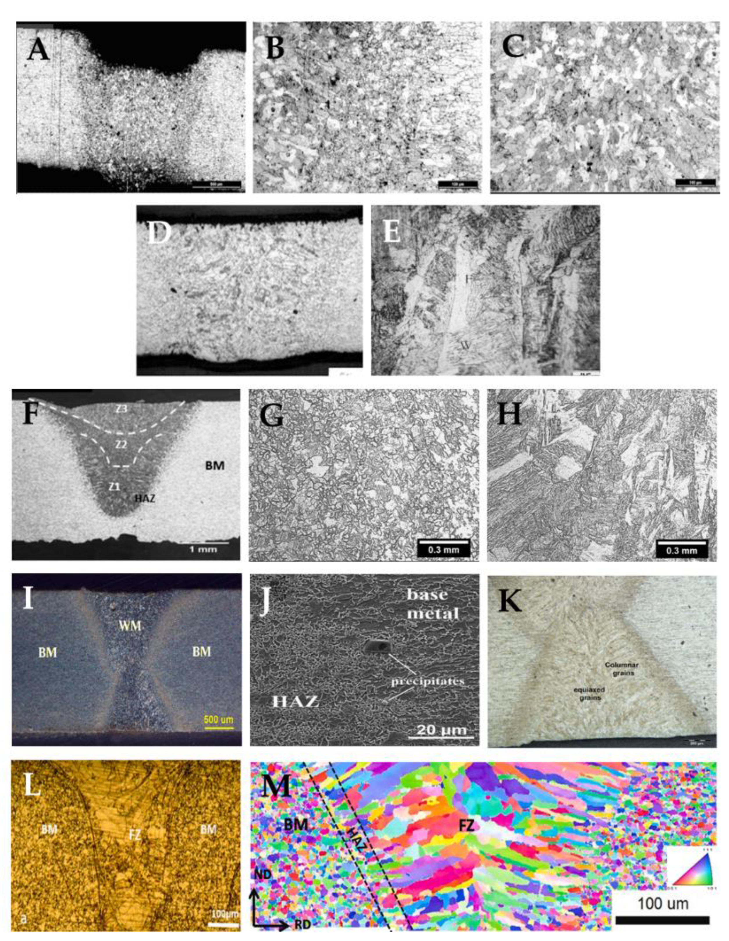 Metals 11 00640 g007 Metals 11 00640 g007