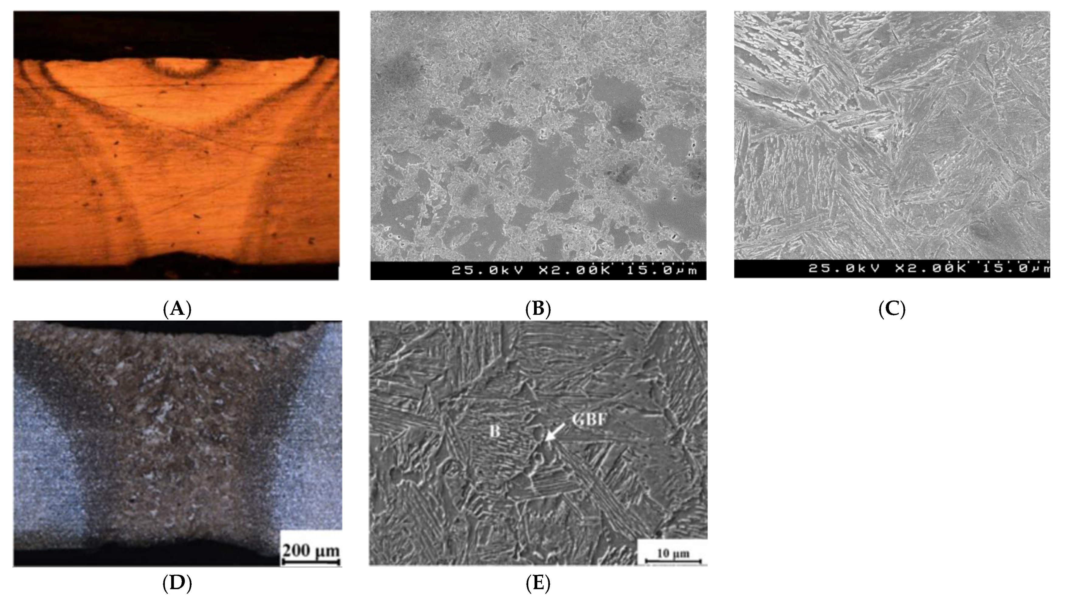 Metals 11 00640 g008 Metals 11 00640 g008