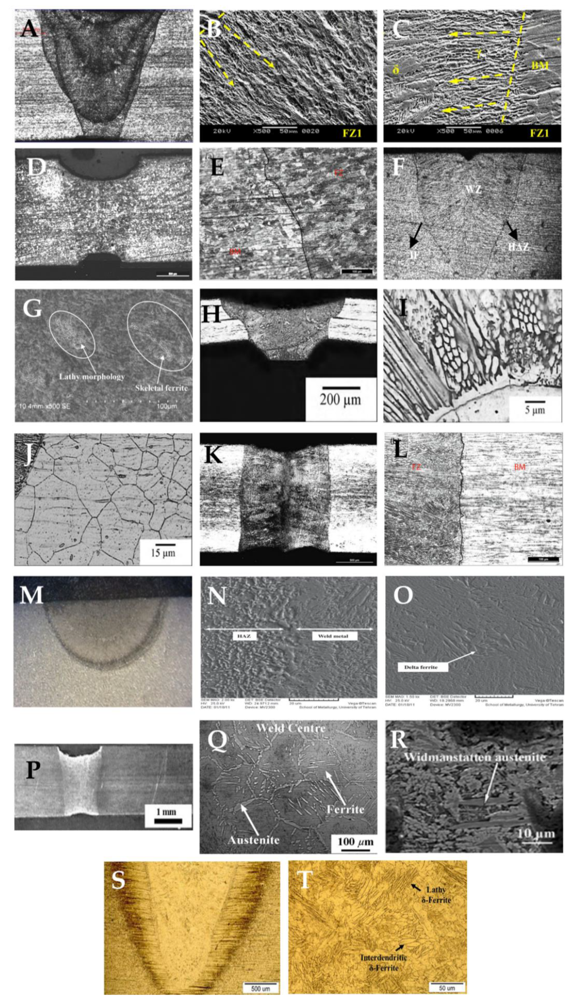 Metals 11 00640 g009 Metals 11 00640 g009