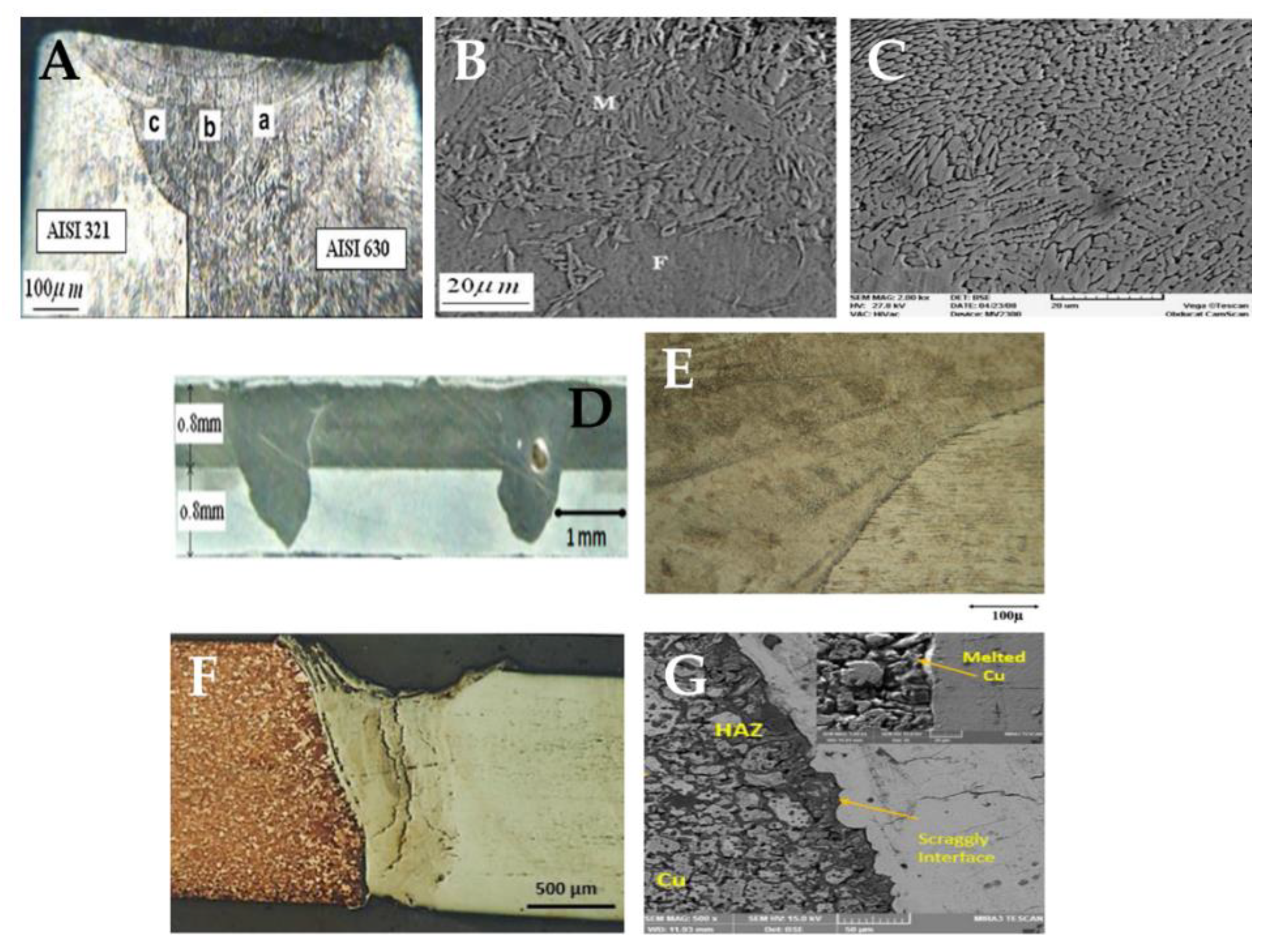 Metals 11 00640 g010 Metals 11 00640 g010