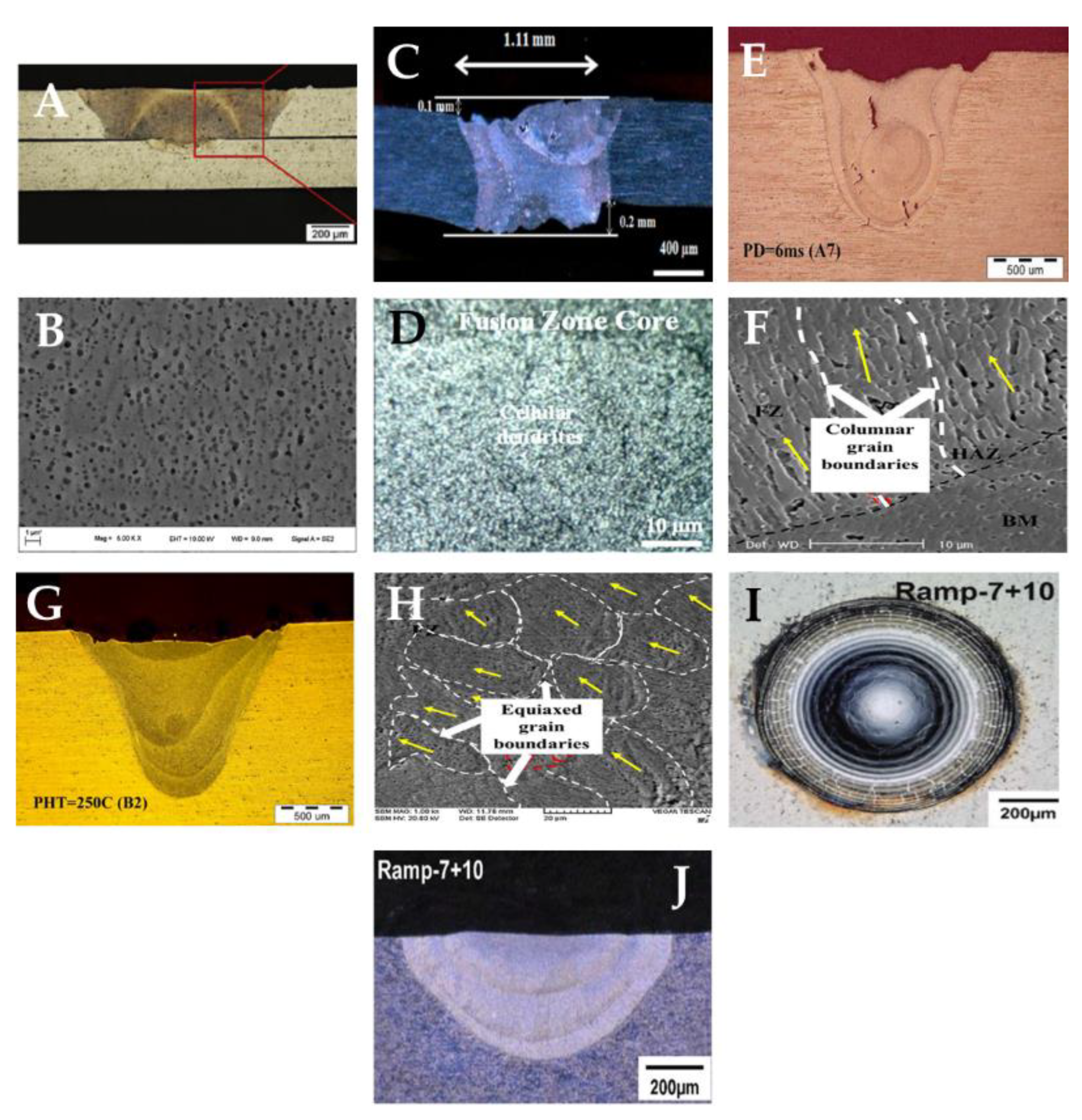 Metals 11 00640 g014 Metals 11 00640 g014