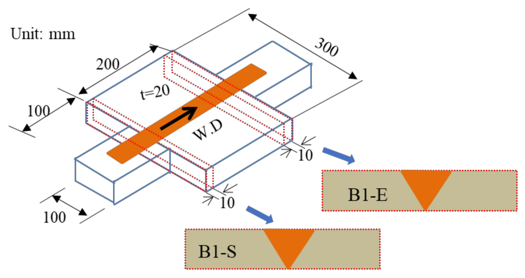 Metals 11 00642 g003