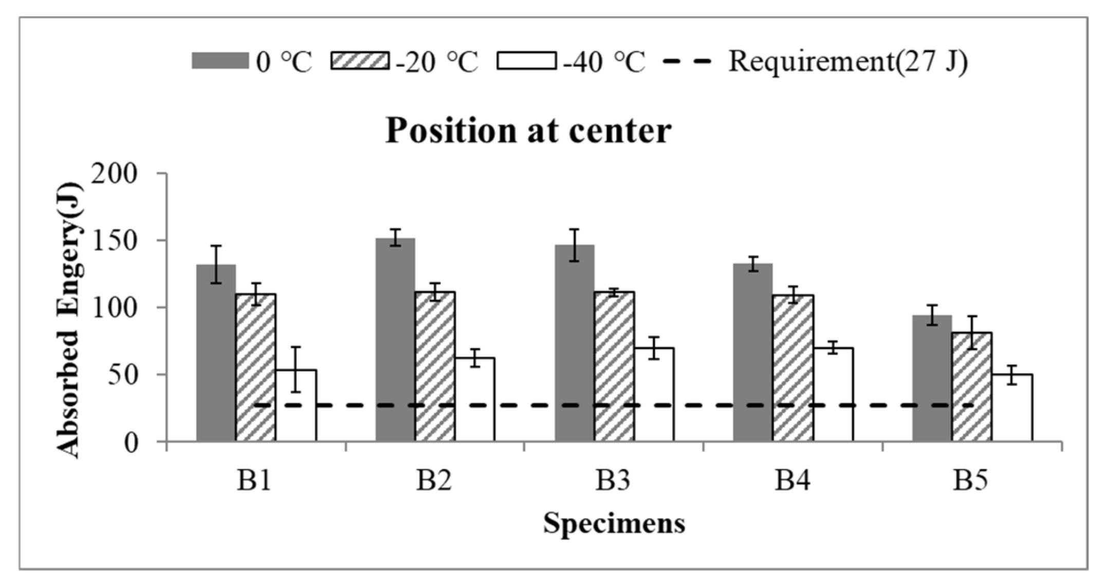 Metals 11 00642 g010
