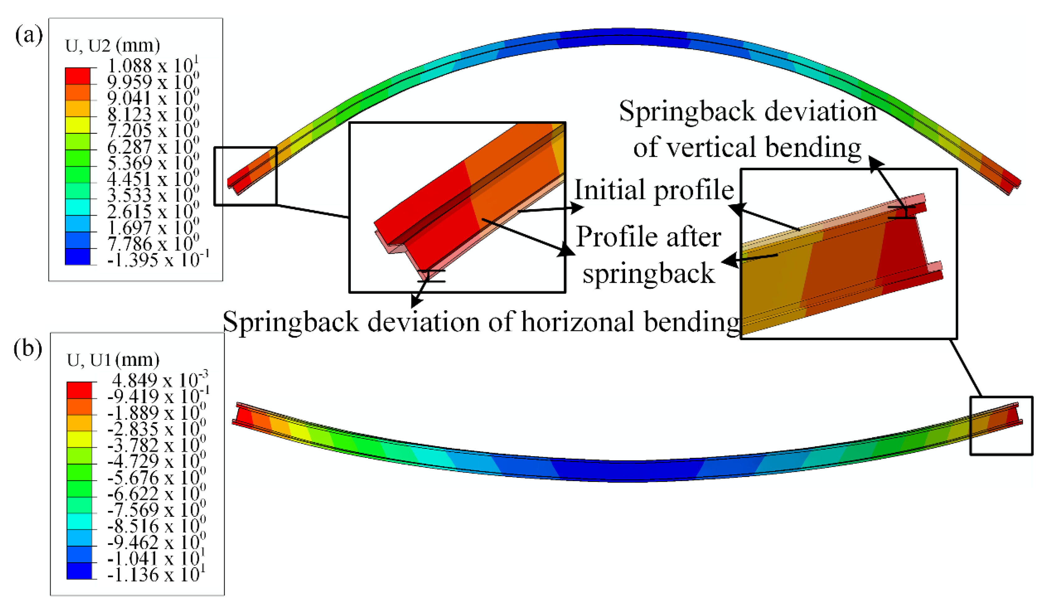 Metals 11 00646 g005