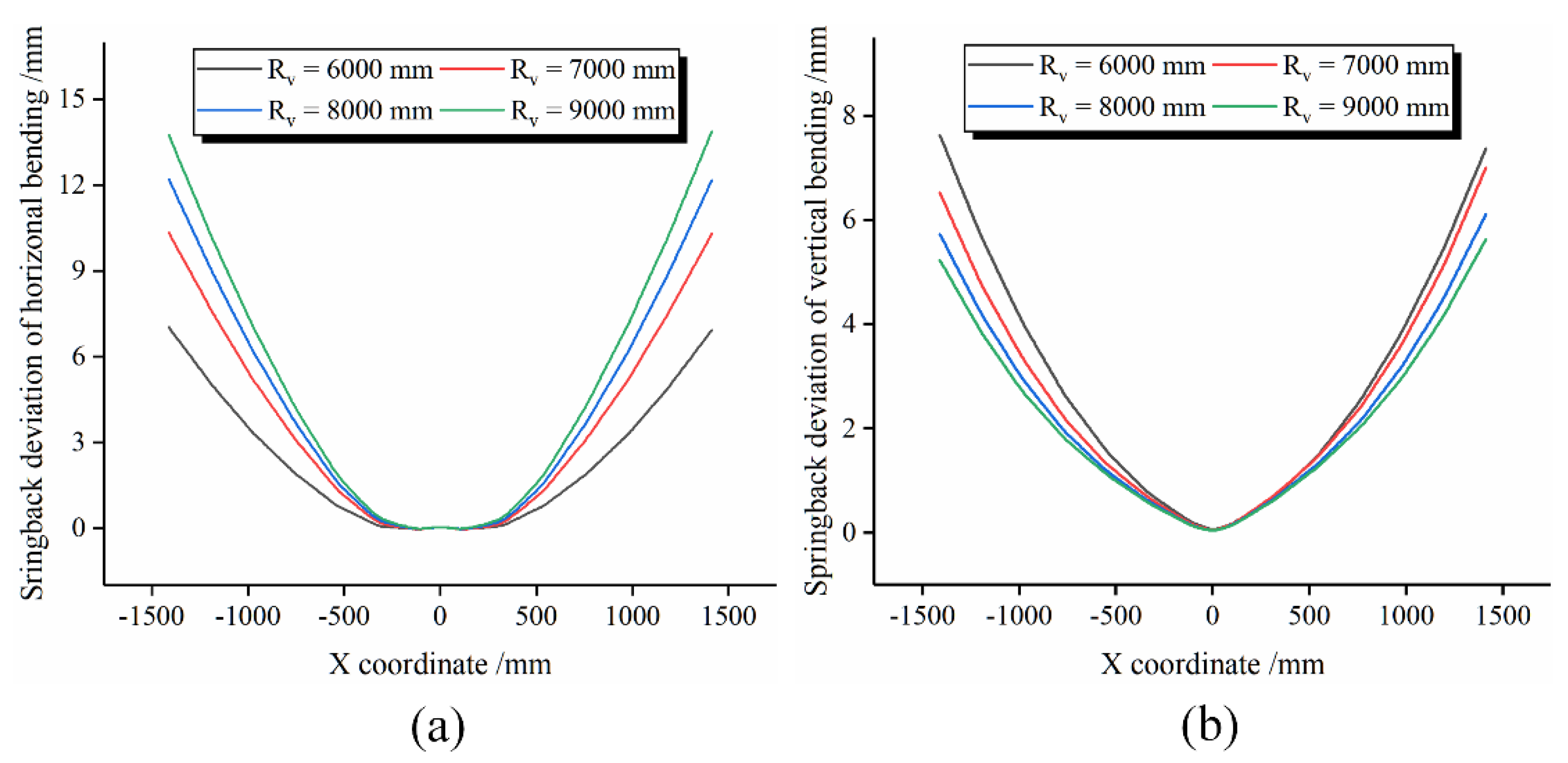Metals 11 00646 g007