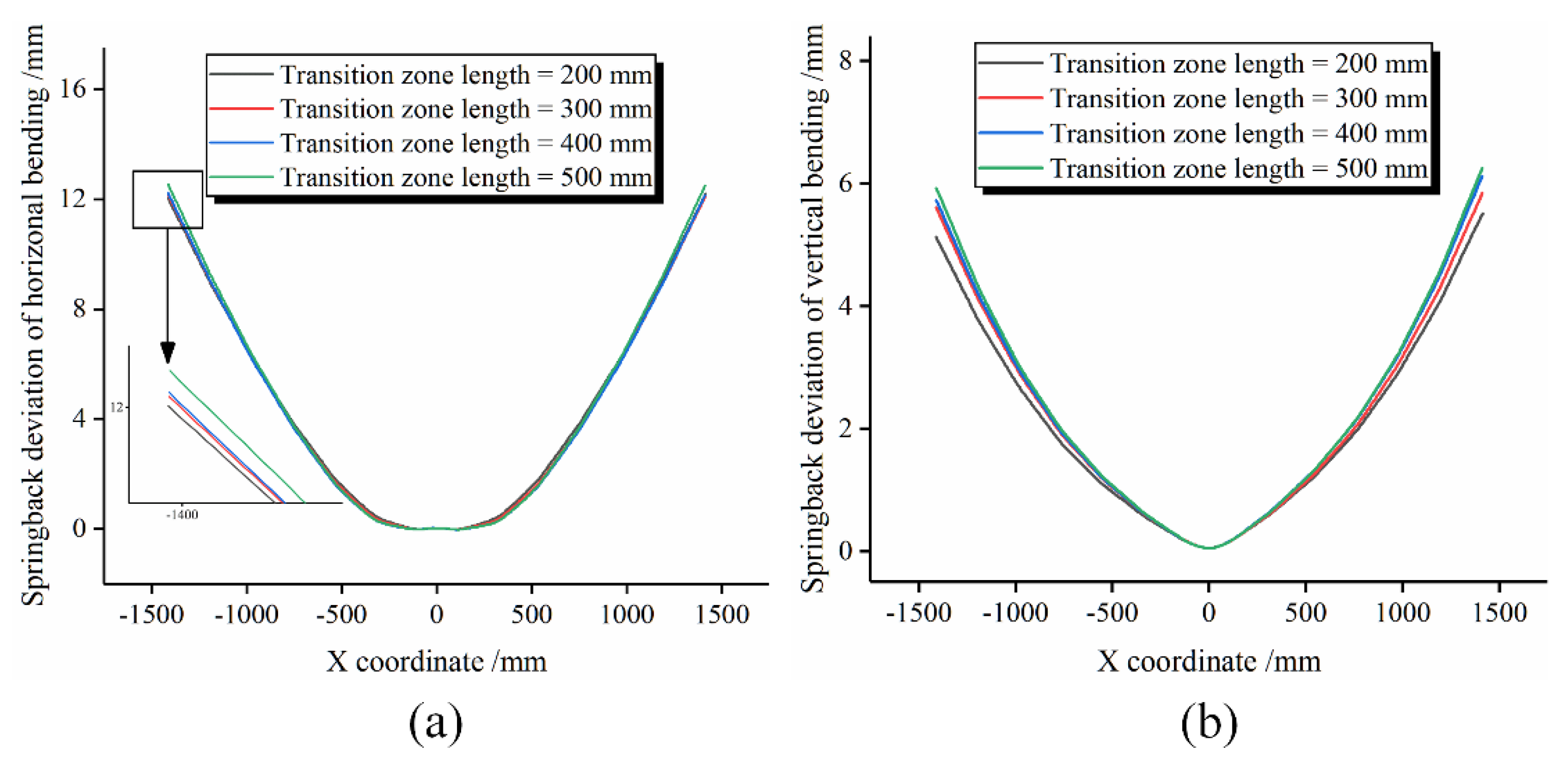 Metals 11 00646 g009