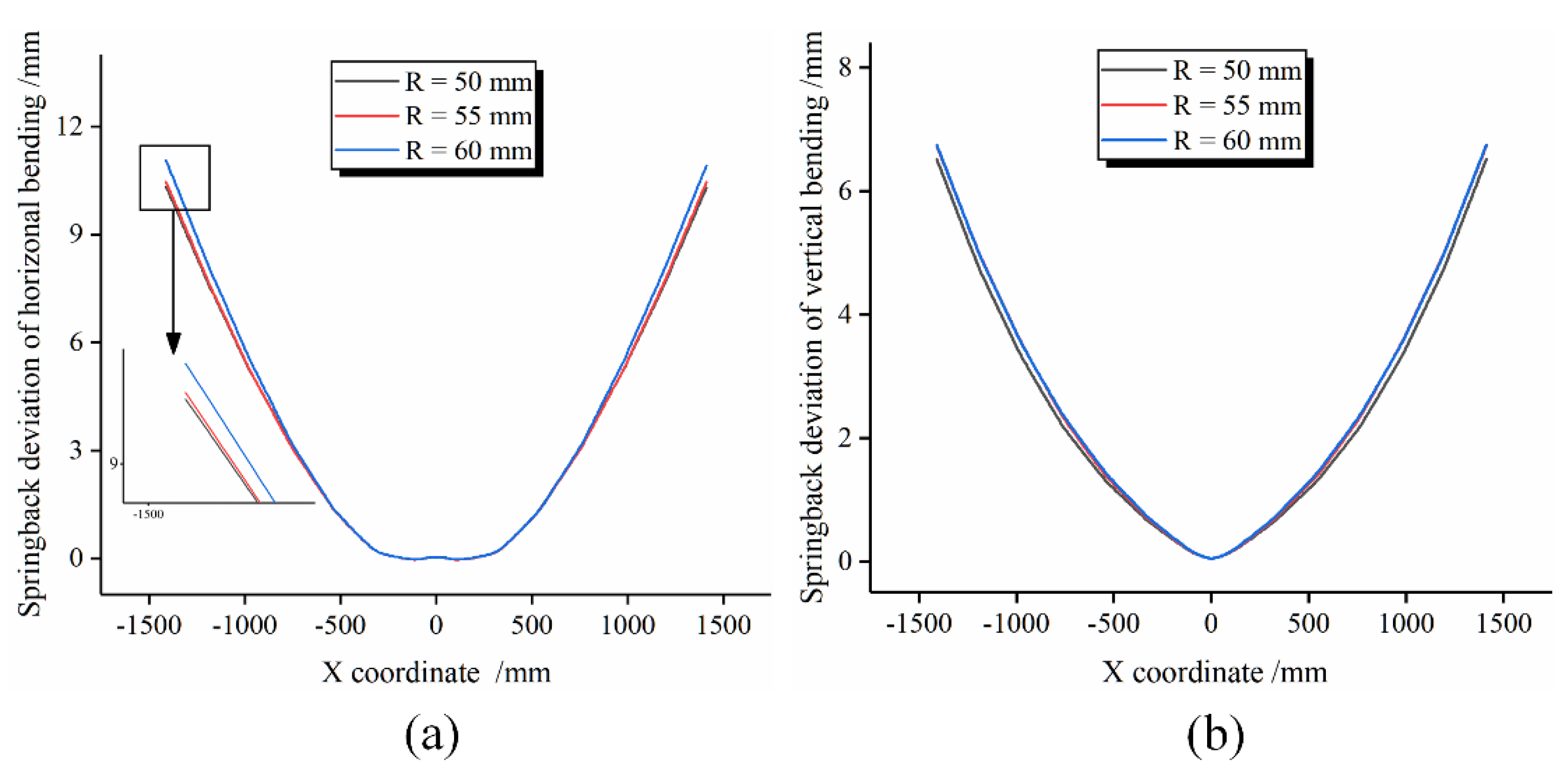 Metals 11 00646 g010