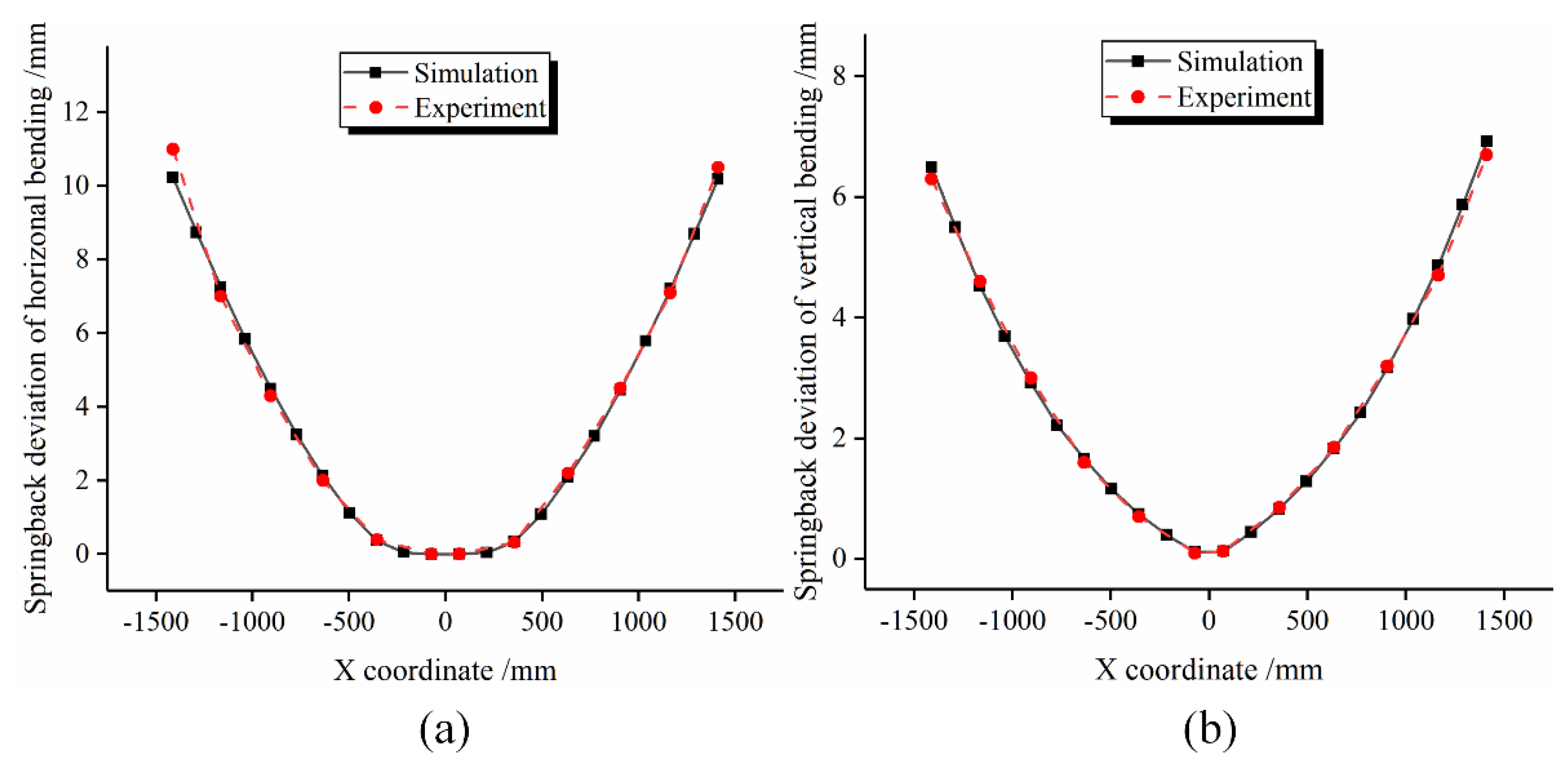 Metals 11 00646 g014