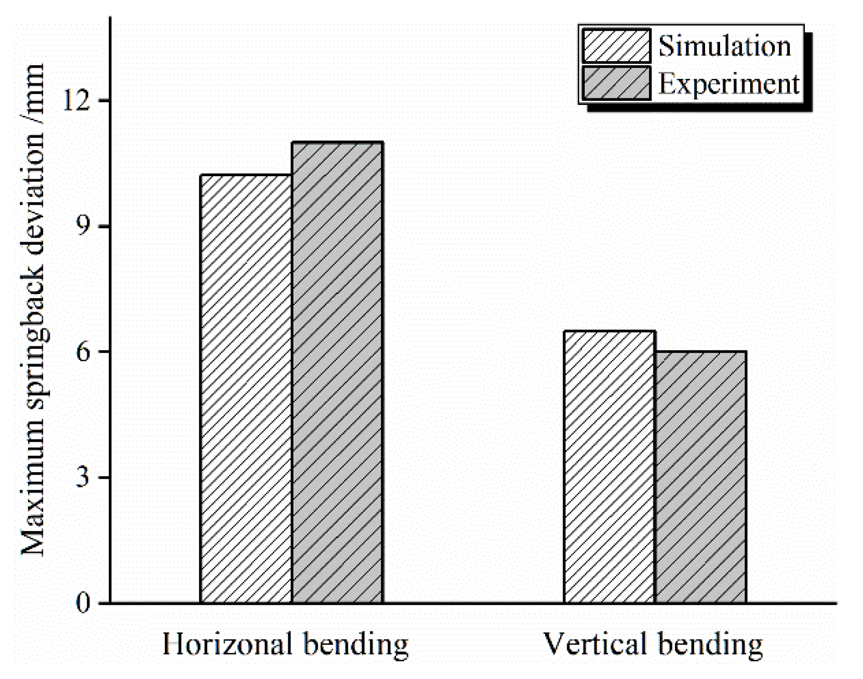 Metals 11 00646 g015