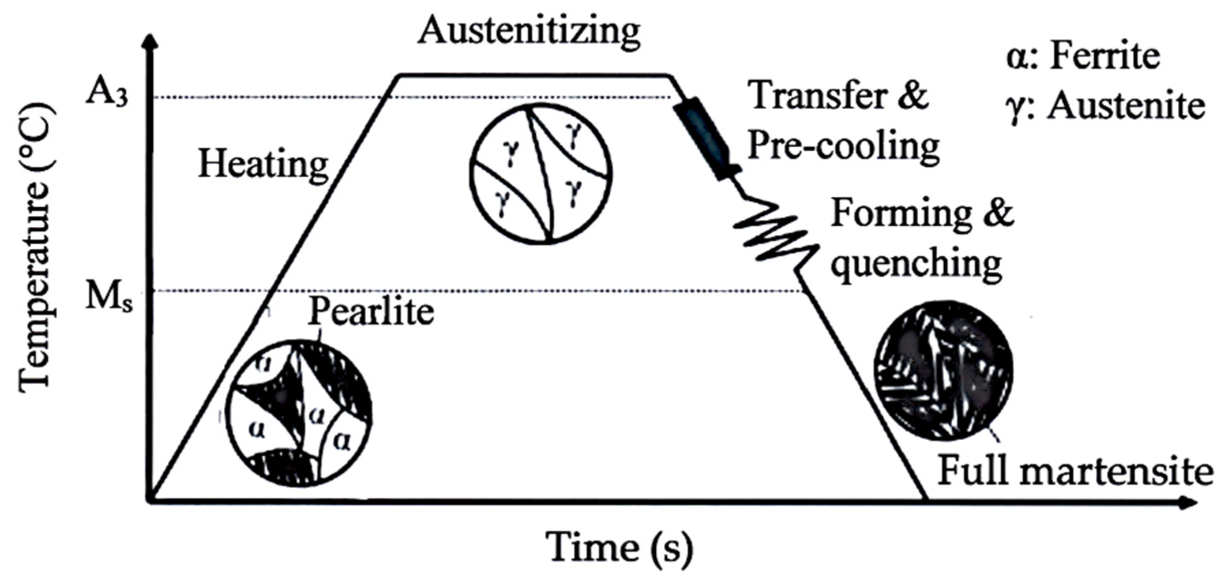 Metals 11 00652 g016