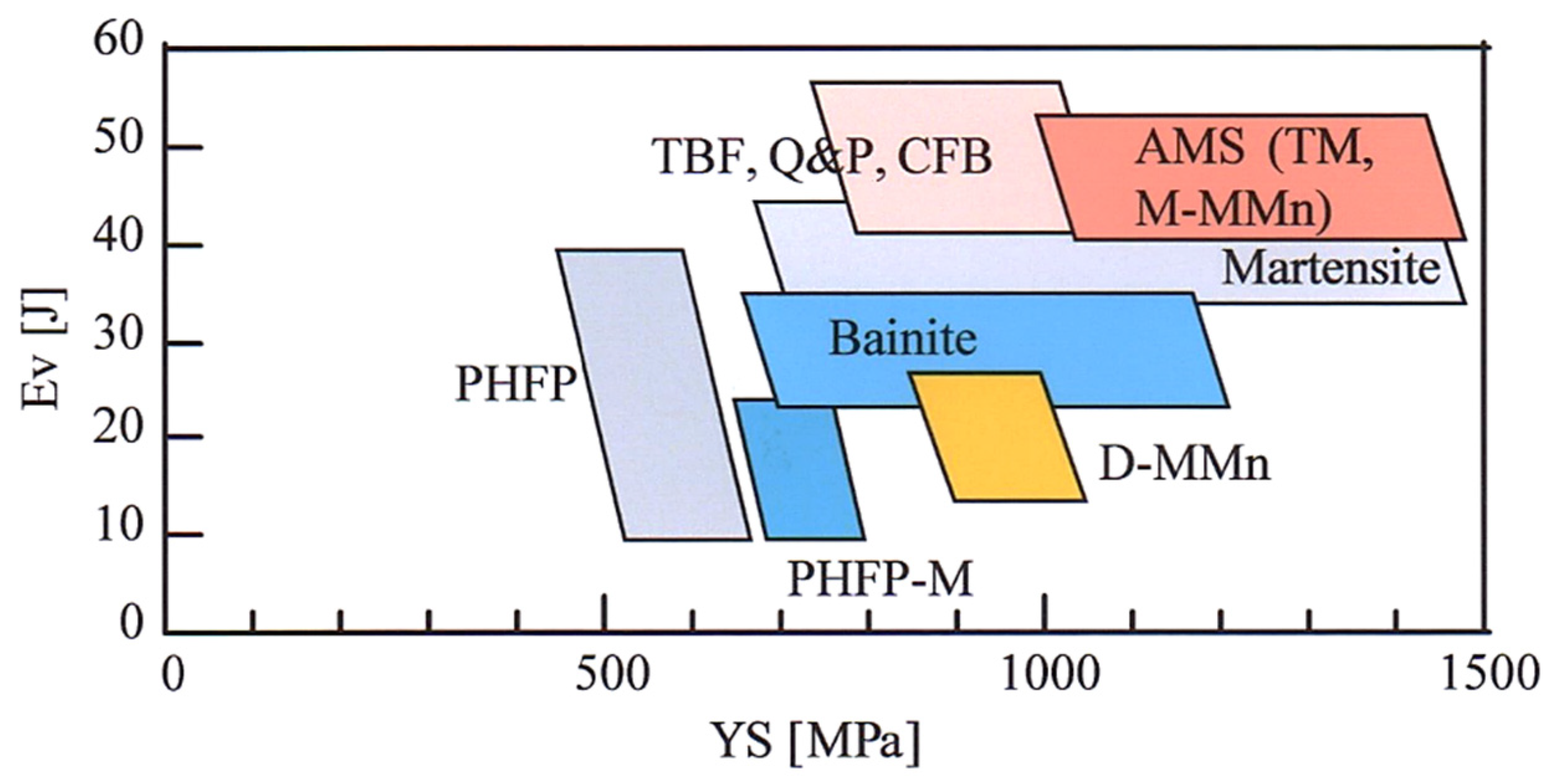 Metals 11 00652 g017