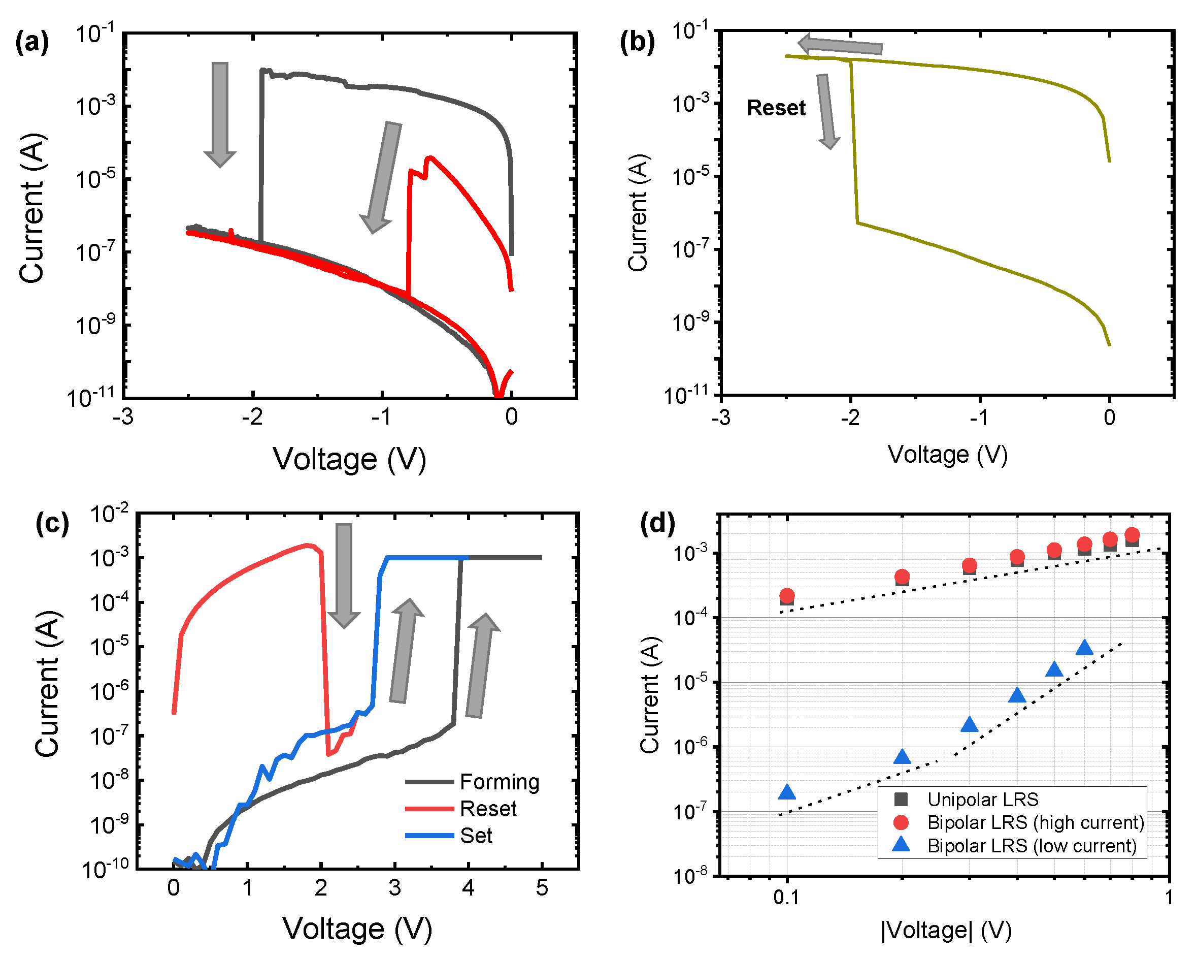 Metals 11 00653 g003 Metals 11 00653 g003