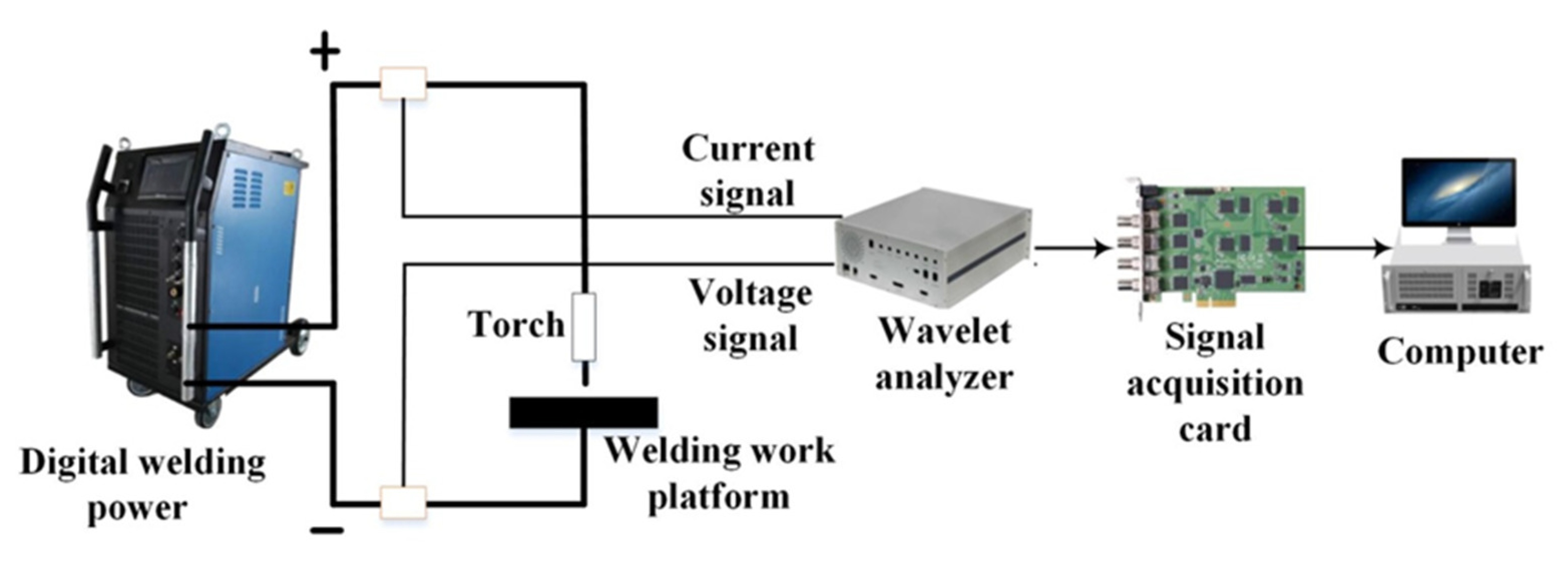 Metals 11 00671 g002 Metals 11 00671 g002