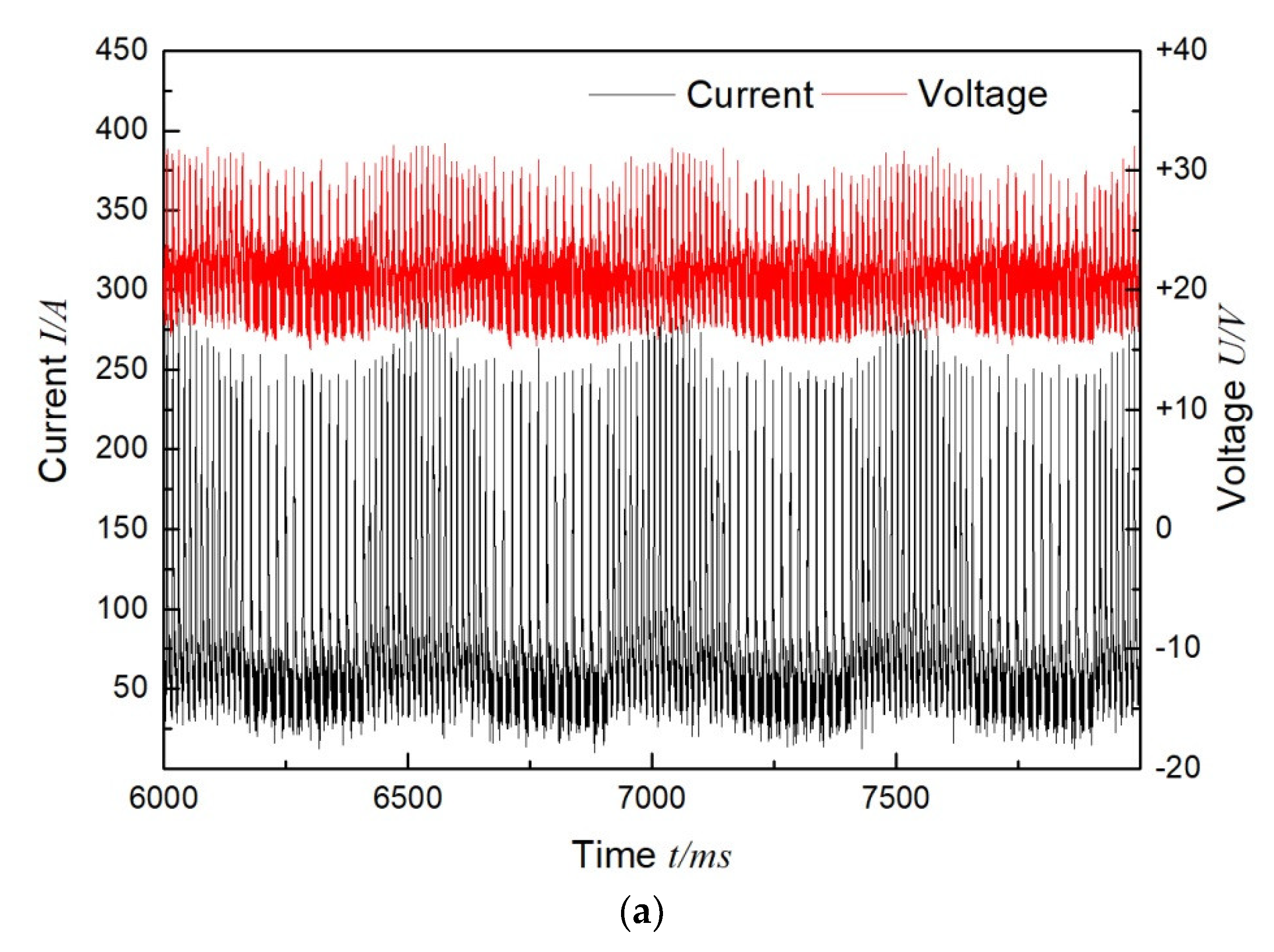 Metals 11 00671 g005a Metals 11 00671 g005a