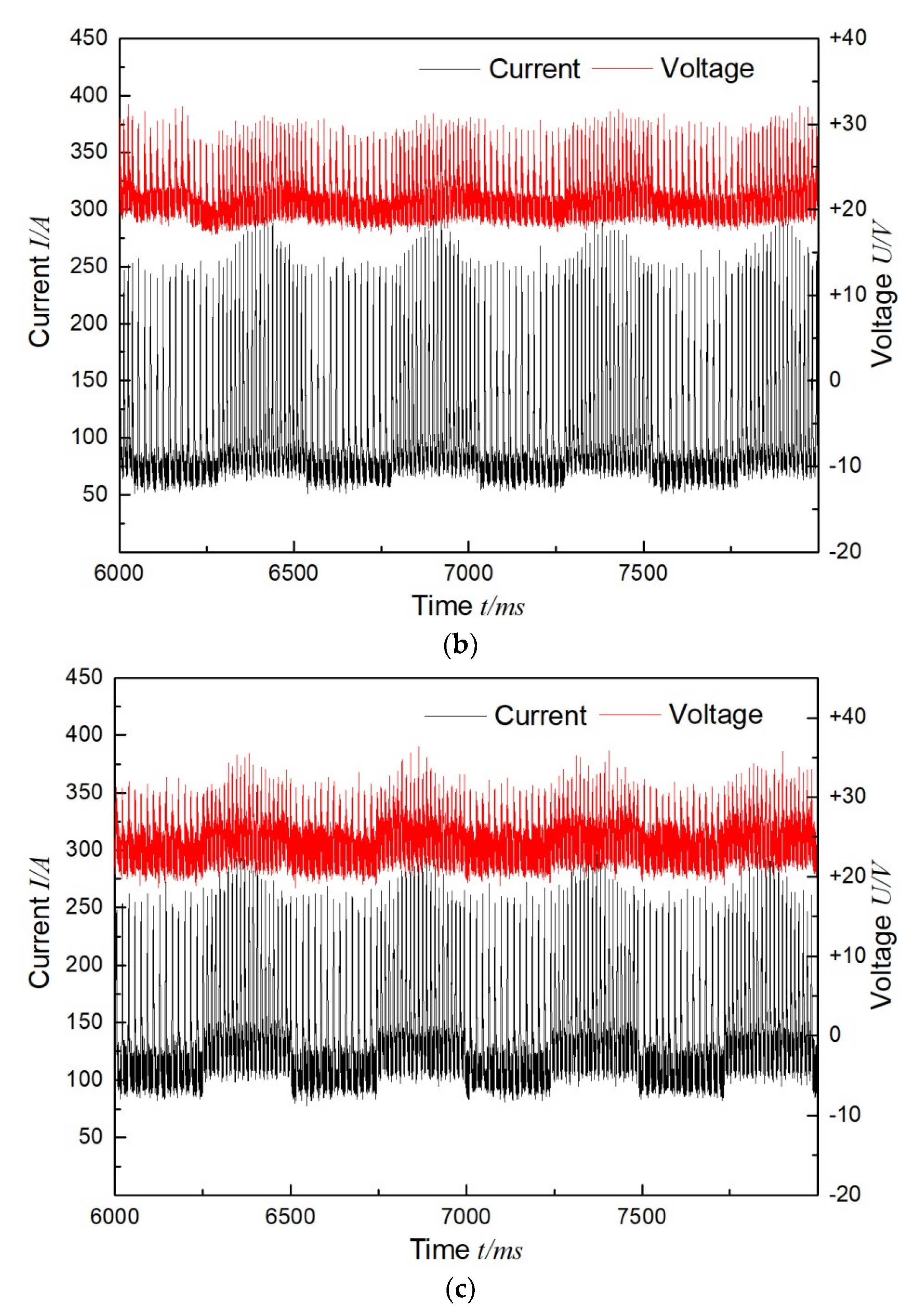Metals 11 00671 g005b Metals 11 00671 g005b