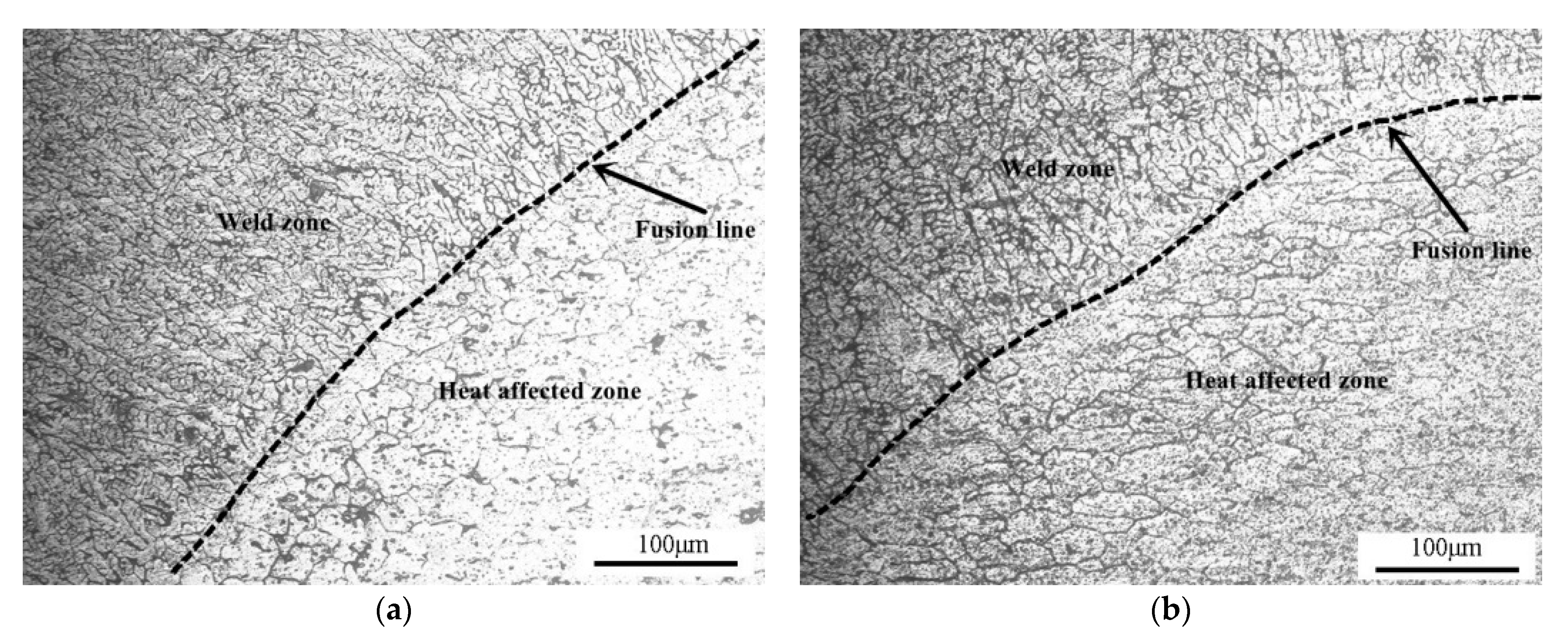 Metals 11 00671 g006a Metals 11 00671 g006a