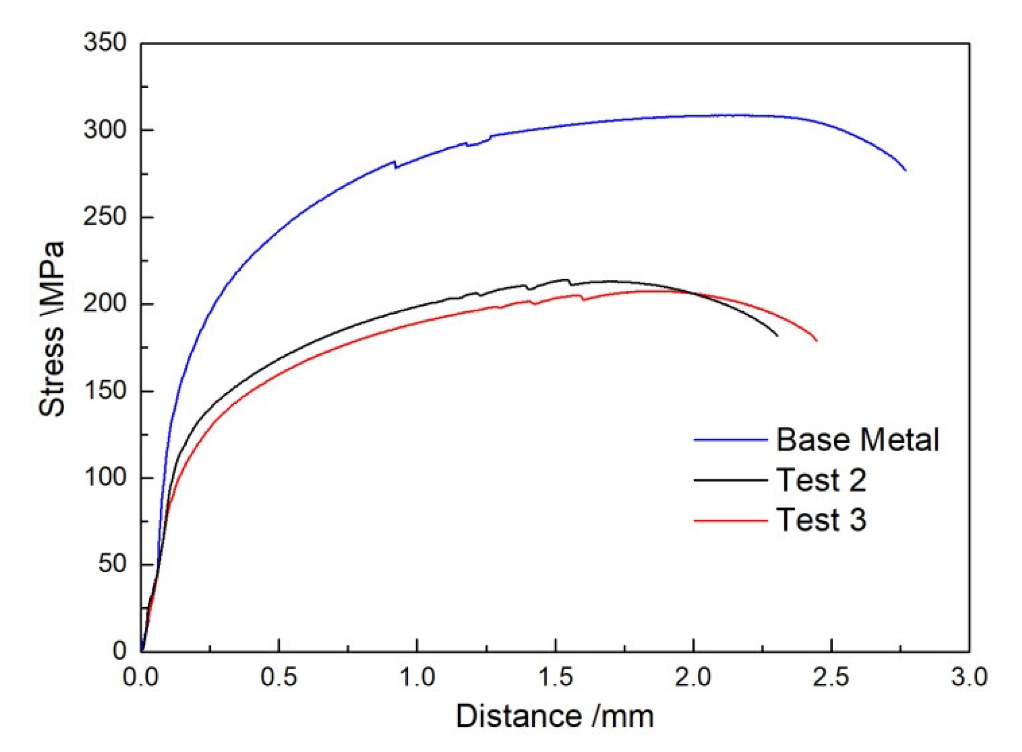 Metals 11 00671 g007 Metals 11 00671 g007