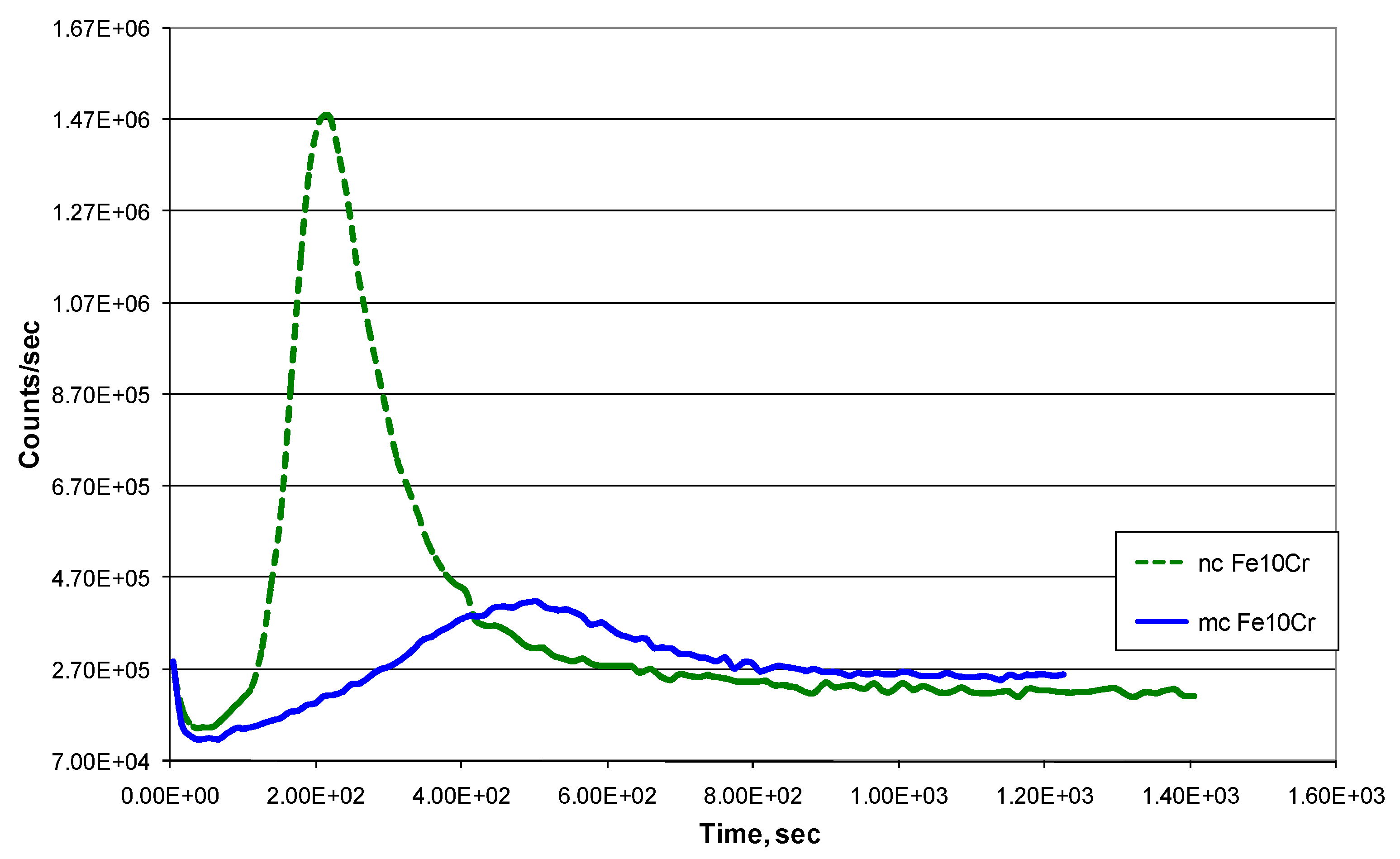 Metals 11 00695 g006