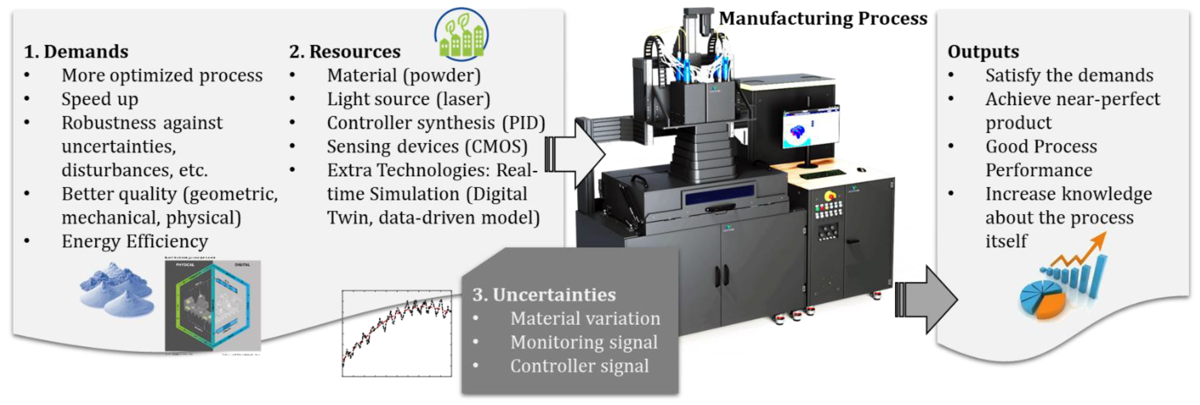 Metals 11 00708 g003 Metals 11 00708 g003