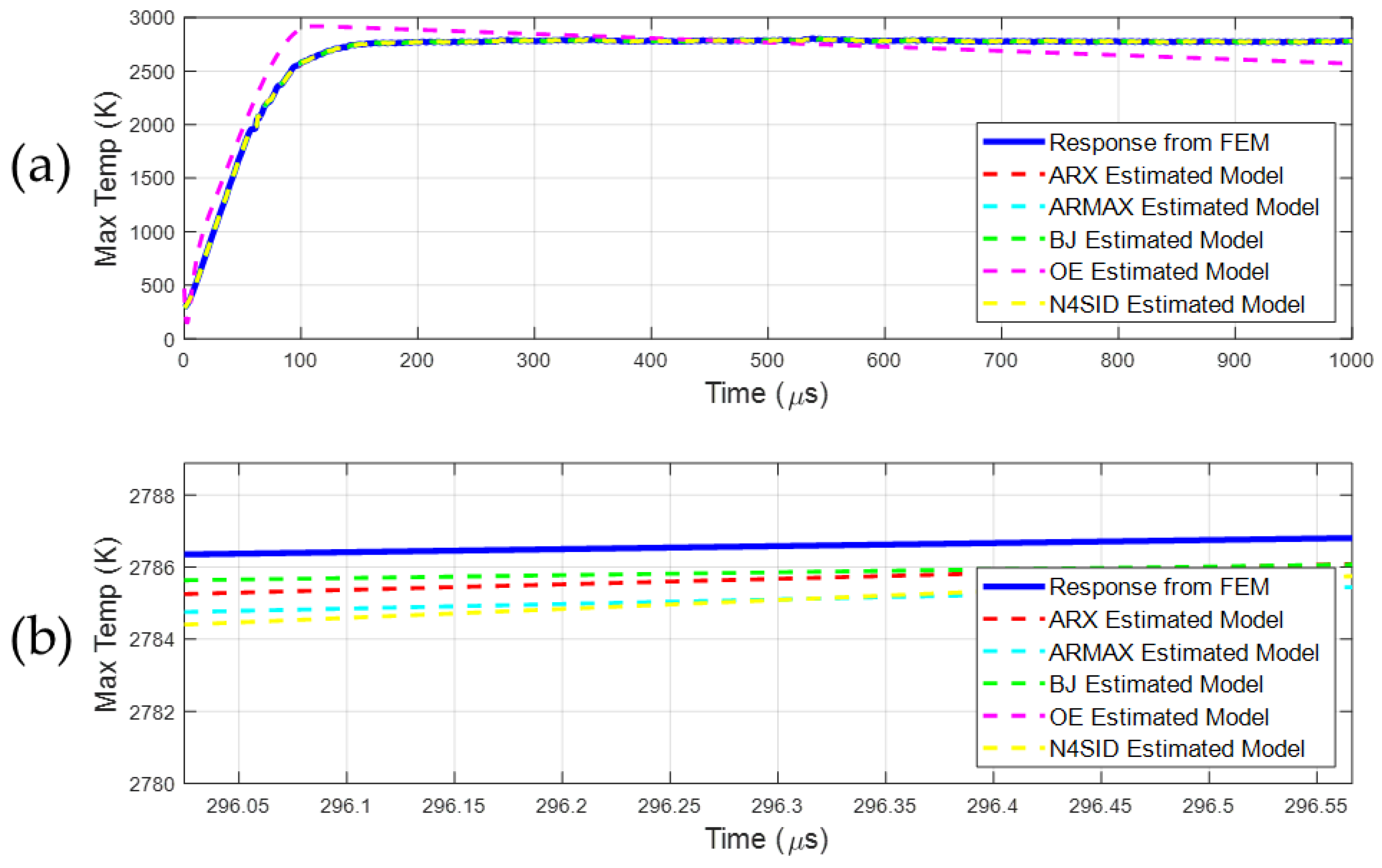 Metals 11 00708 g009 Metals 11 00708 g009