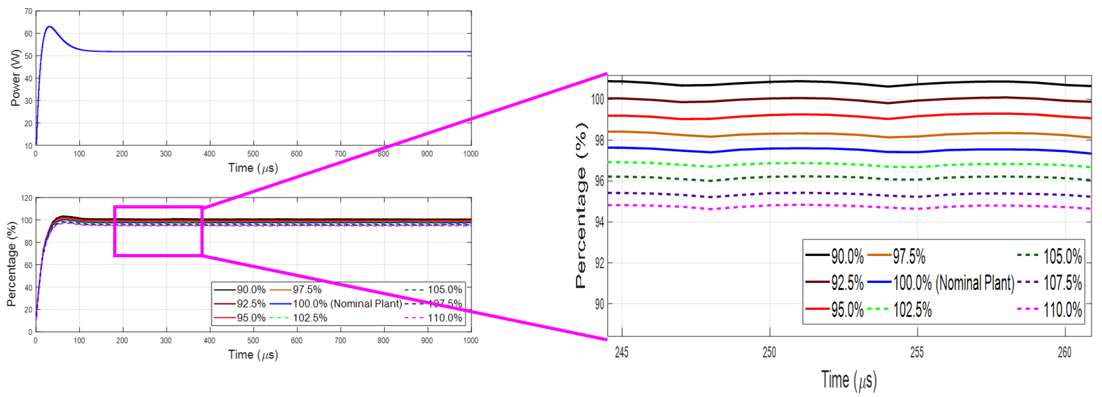 Metals 11 00708 g013 Metals 11 00708 g013