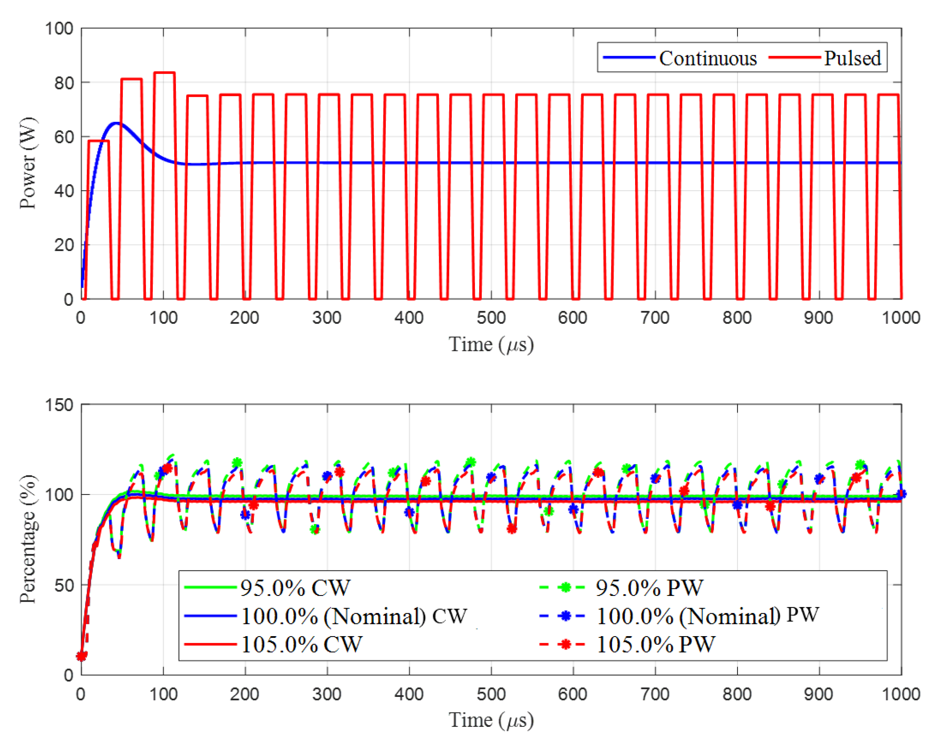 Metals 11 00708 g014 Metals 11 00708 g014