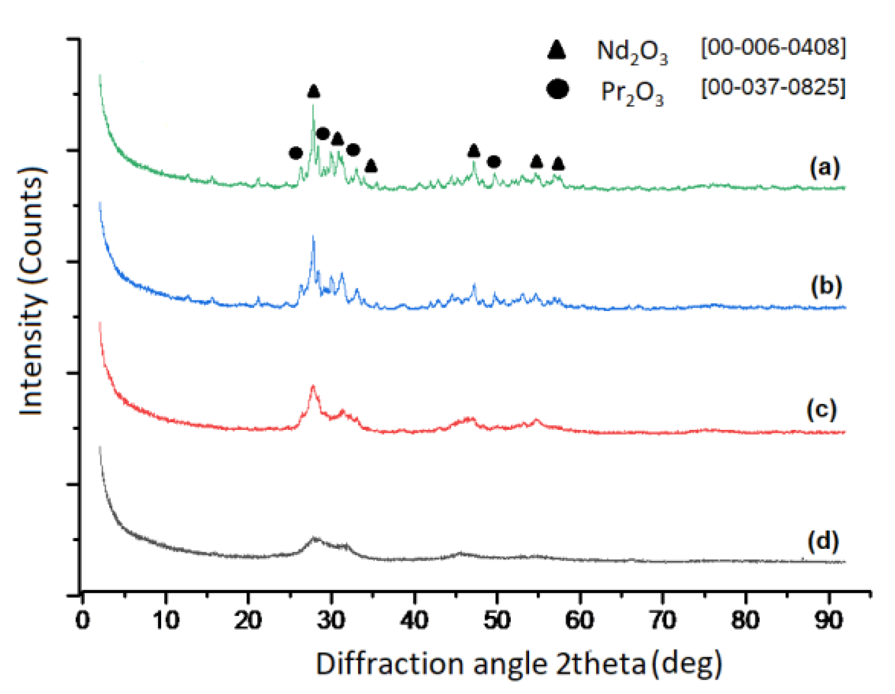 Metals 11 00716 g007