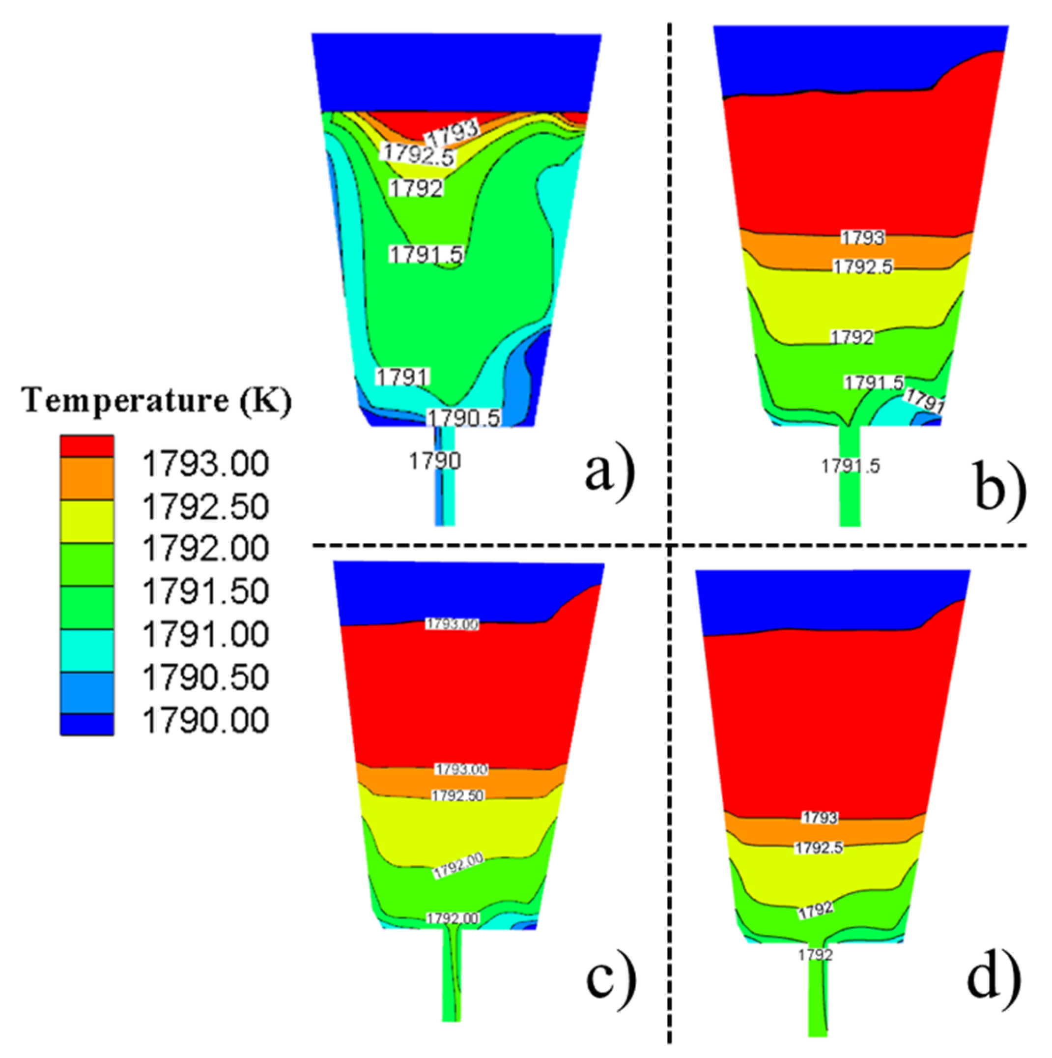 Metals 11 00722 g008 Metals 11 00722 g008