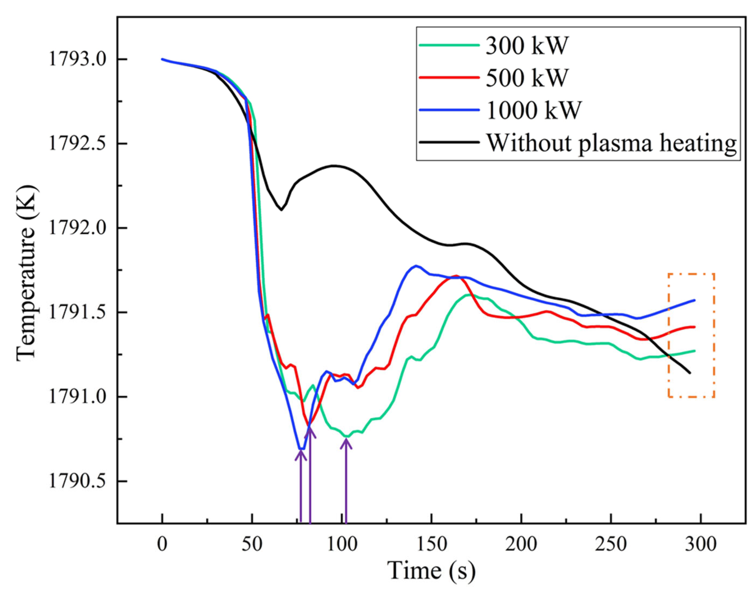 Metals 11 00722 g010 Metals 11 00722 g010