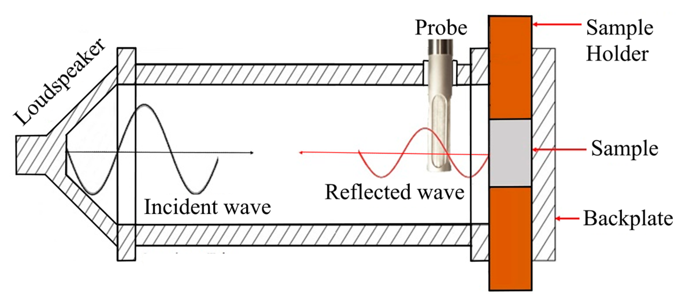 Metals 11 00725 g004