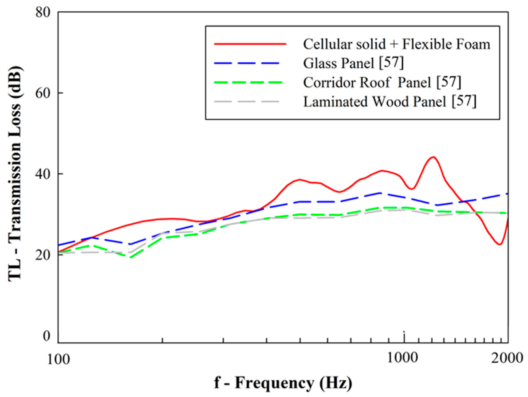 Metals 11 00725 g020