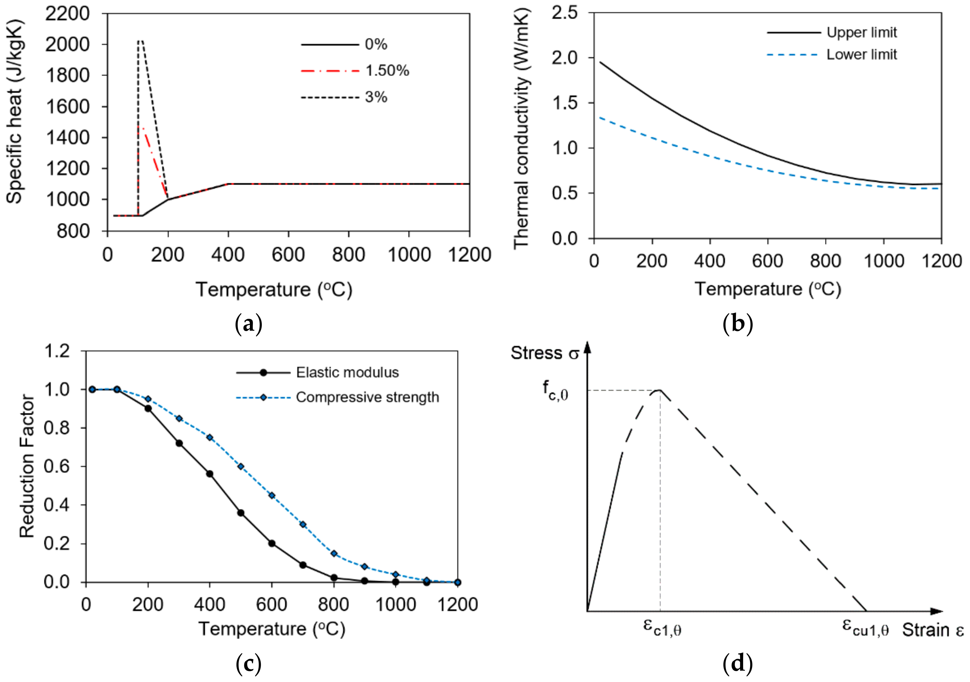 Metals 11 00739 g005 Metals 11 00739 g005