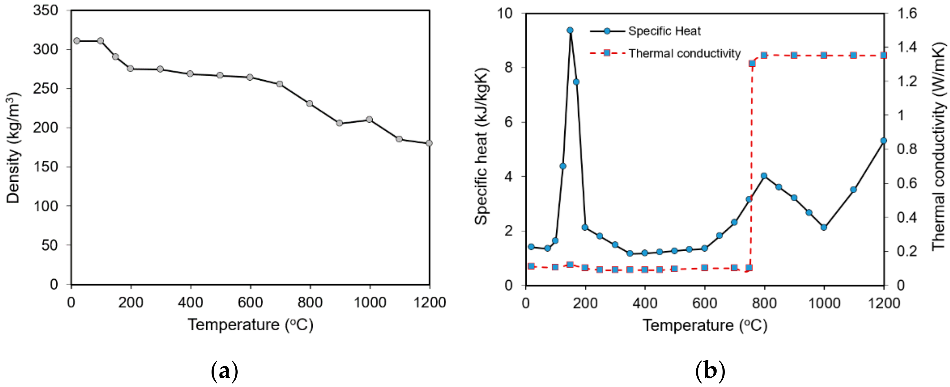 Metals 11 00739 g006 Metals 11 00739 g006