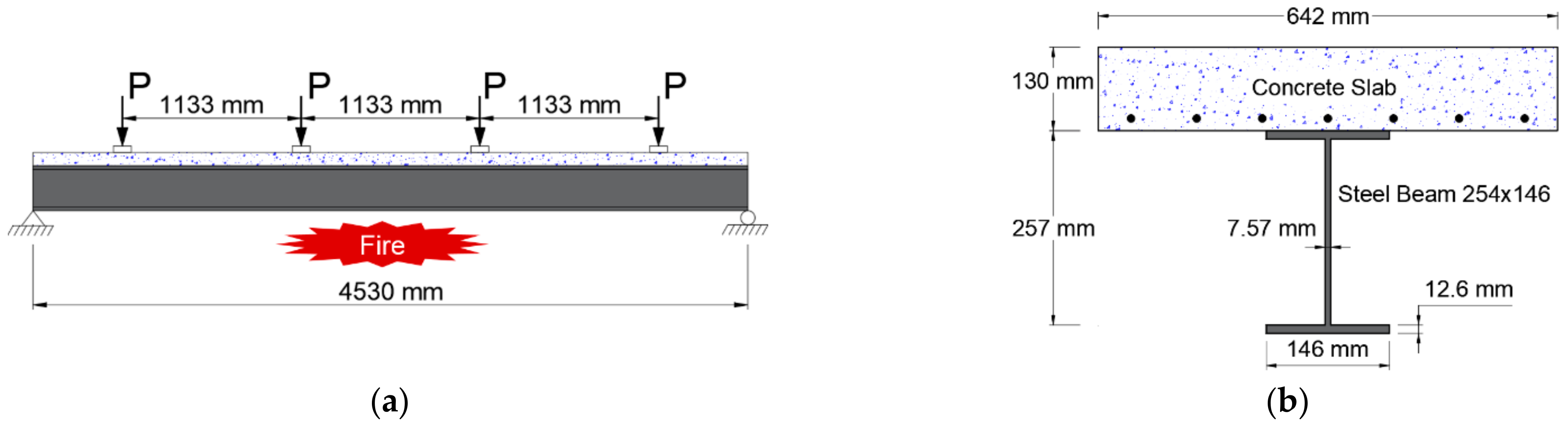 Metals 11 00739 g007 Metals 11 00739 g007