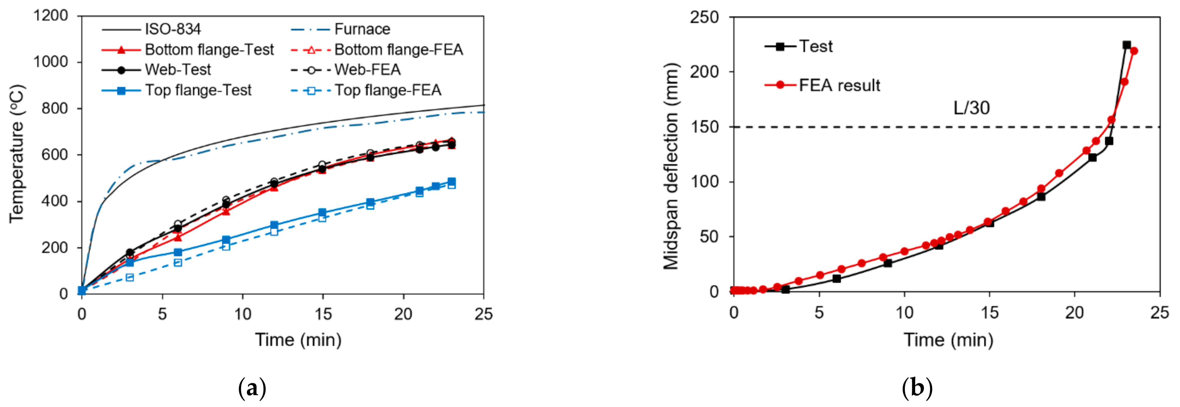 Metals 11 00739 g008 Metals 11 00739 g008