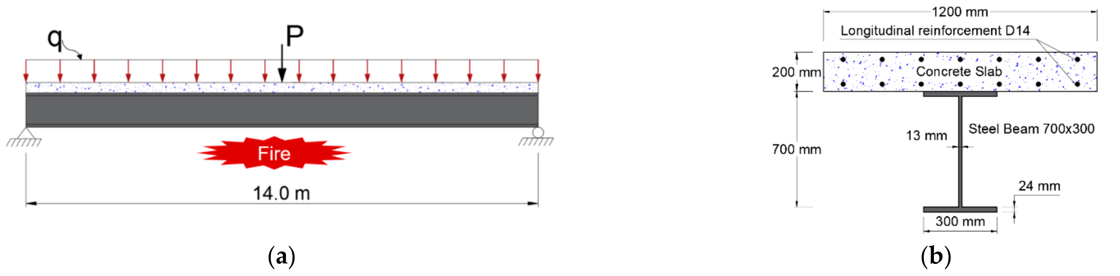 Metals 11 00739 g009 Metals 11 00739 g009