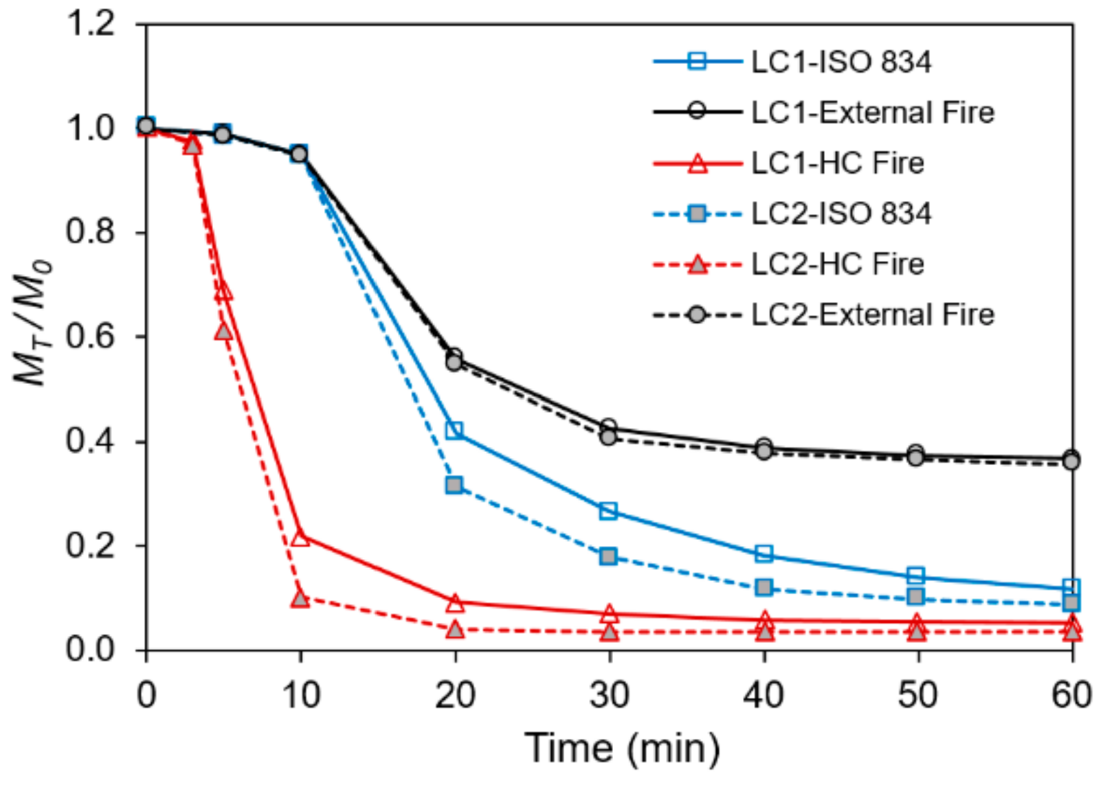Metals 11 00739 g013 Metals 11 00739 g013