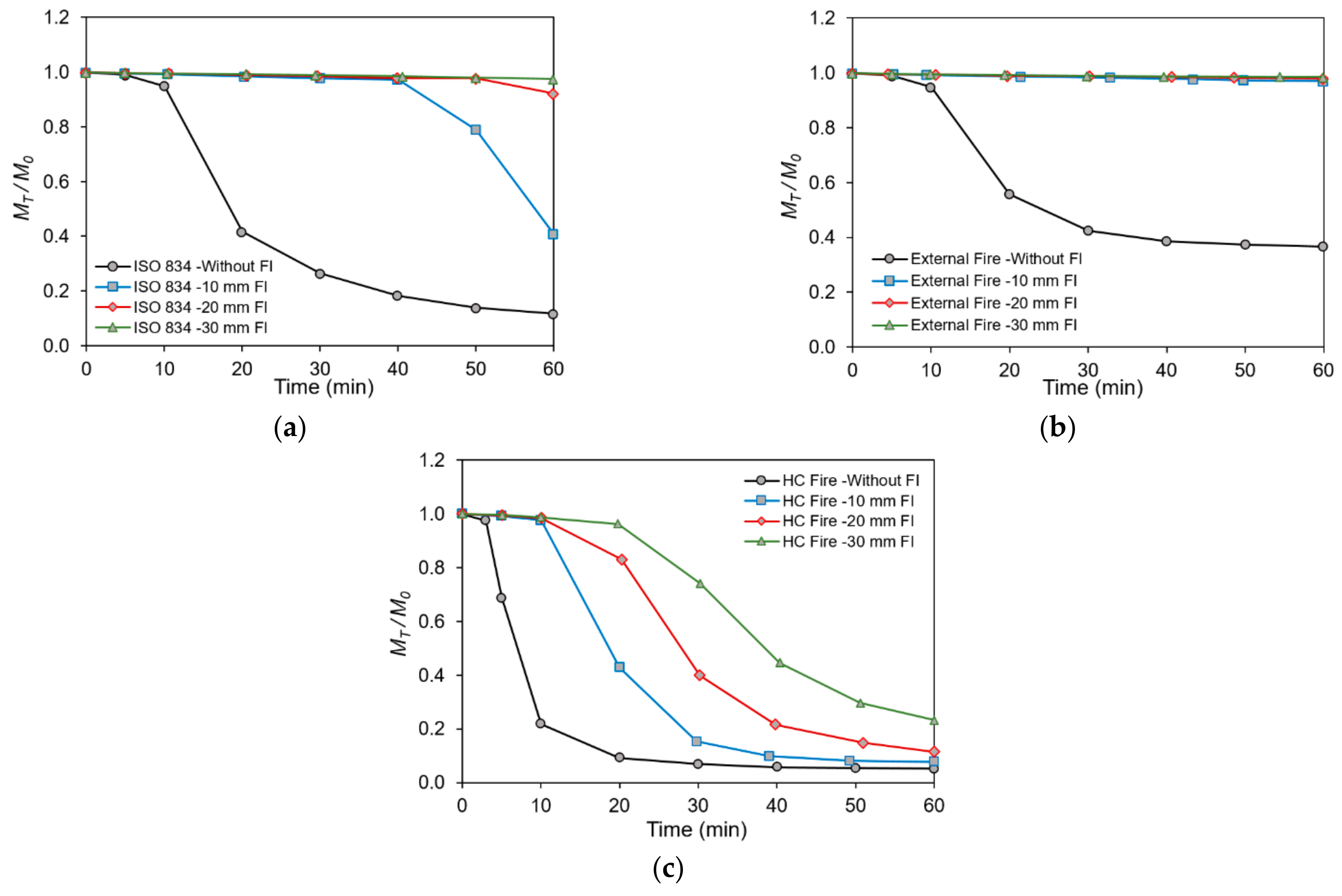Metals 11 00739 g014 Metals 11 00739 g014