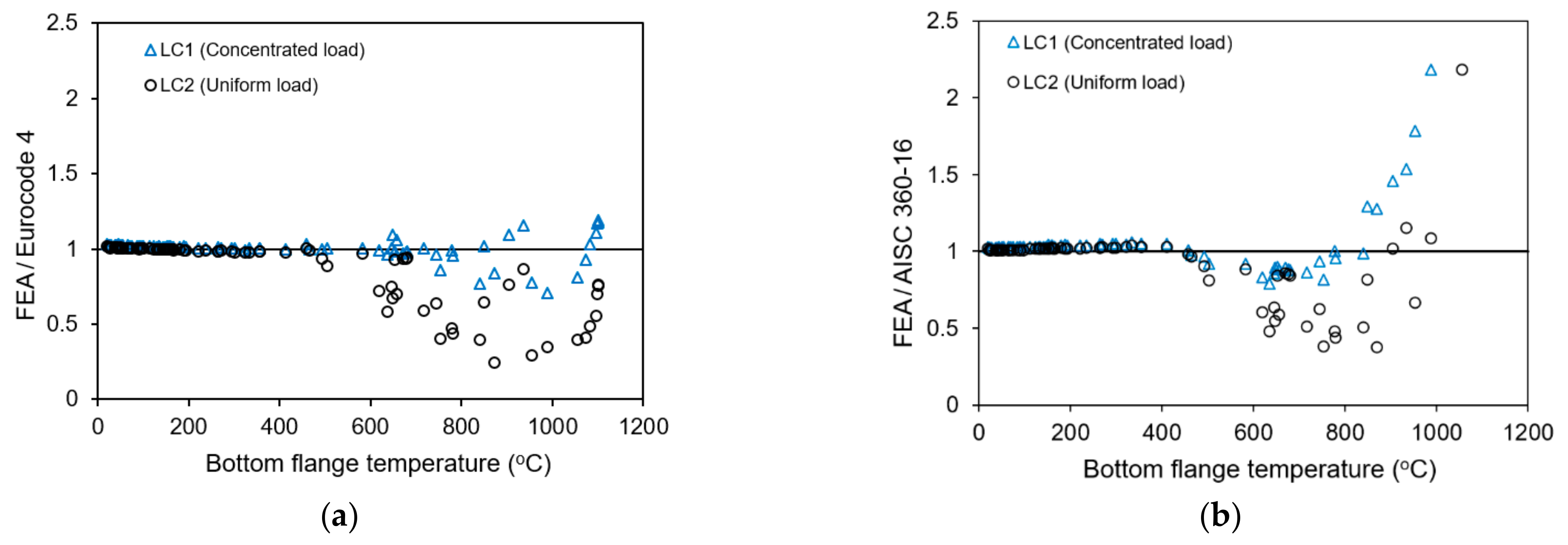 Metals 11 00739 g015 Metals 11 00739 g015